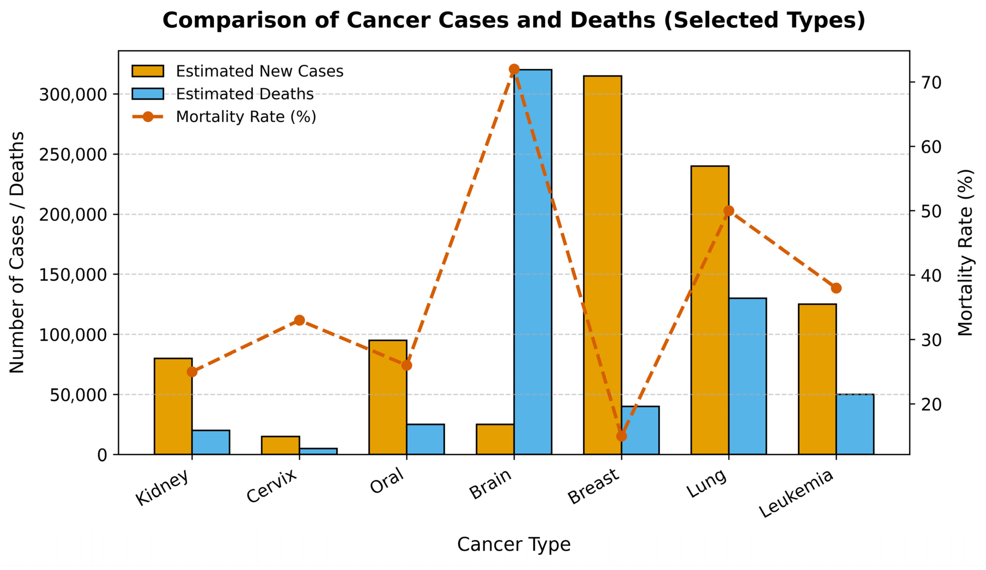 Diagnostics 15 03066 g001