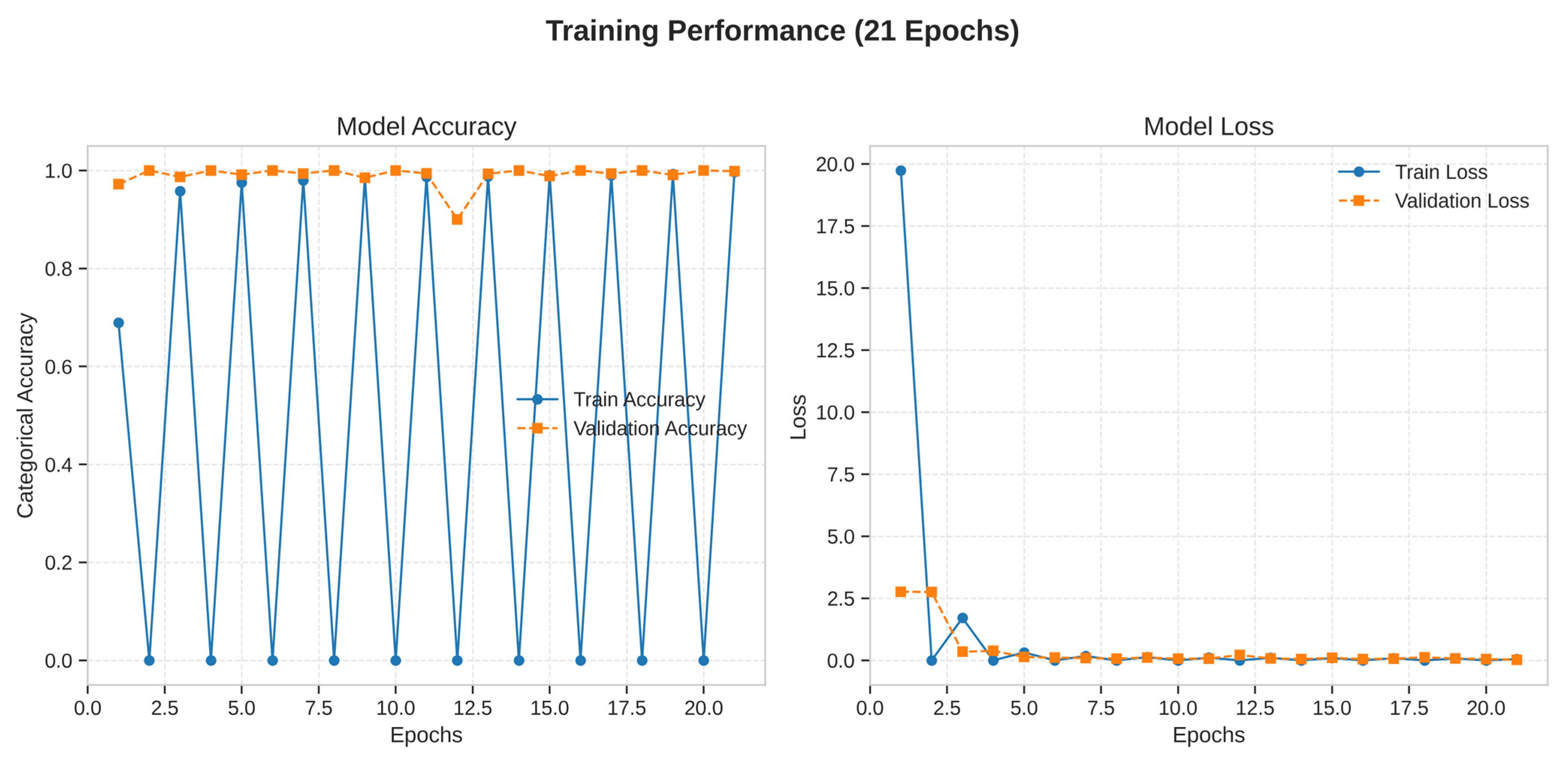 Diagnostics 15 03066 g004