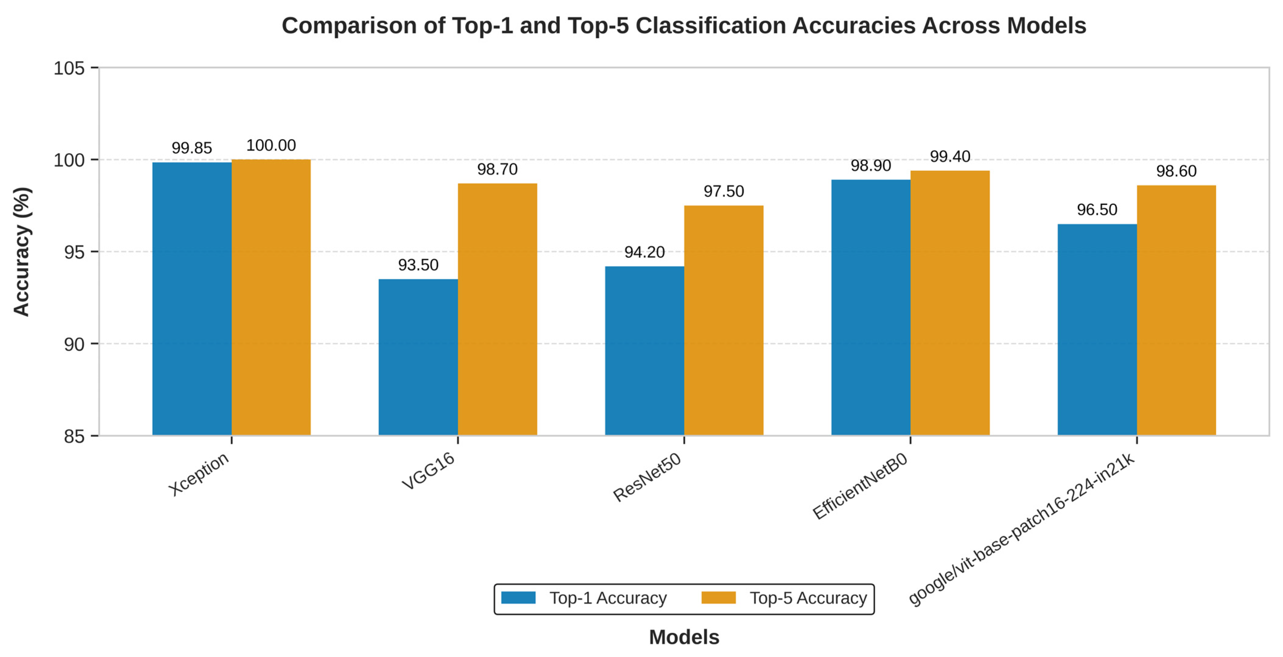 Diagnostics 15 03066 g008