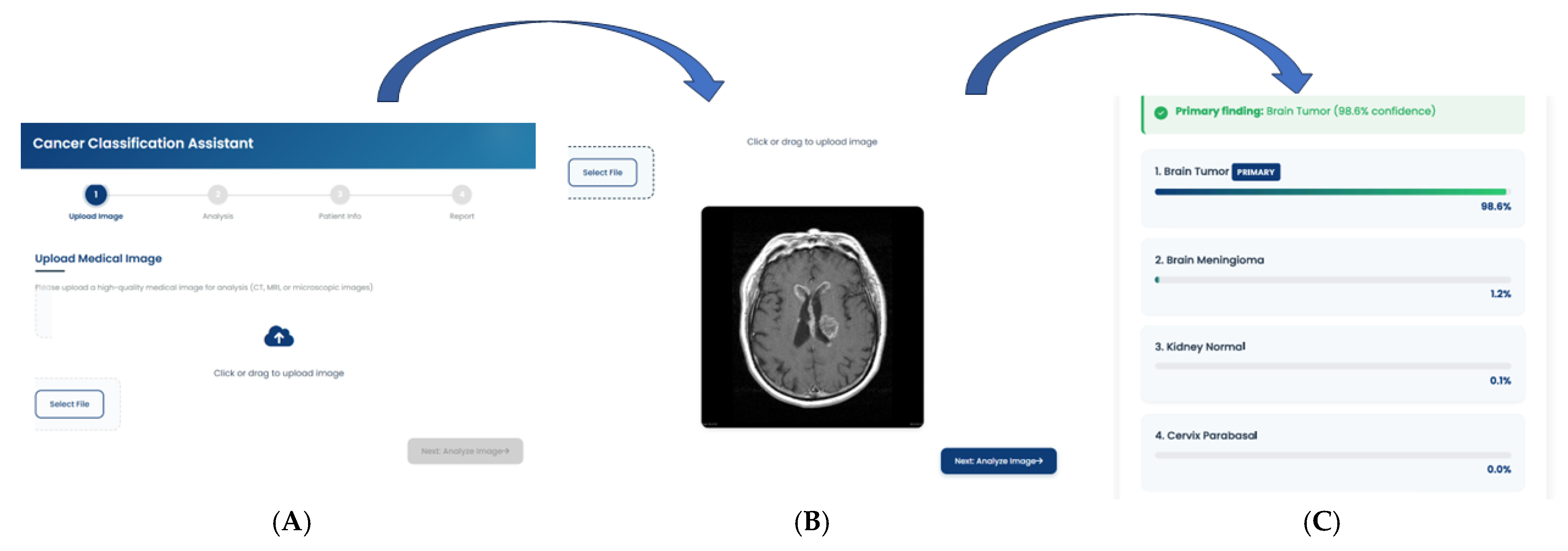 Diagnostics 15 03066 g009