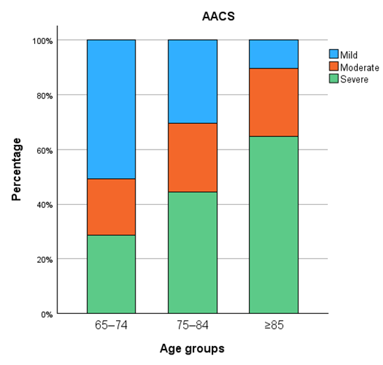 Diagnostics 15 03151 g005 Diagnostics 15 03151 g005