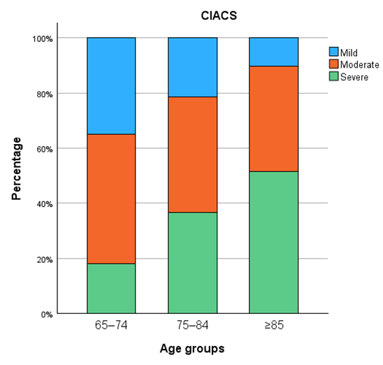 Diagnostics 15 03151 g006 Diagnostics 15 03151 g006