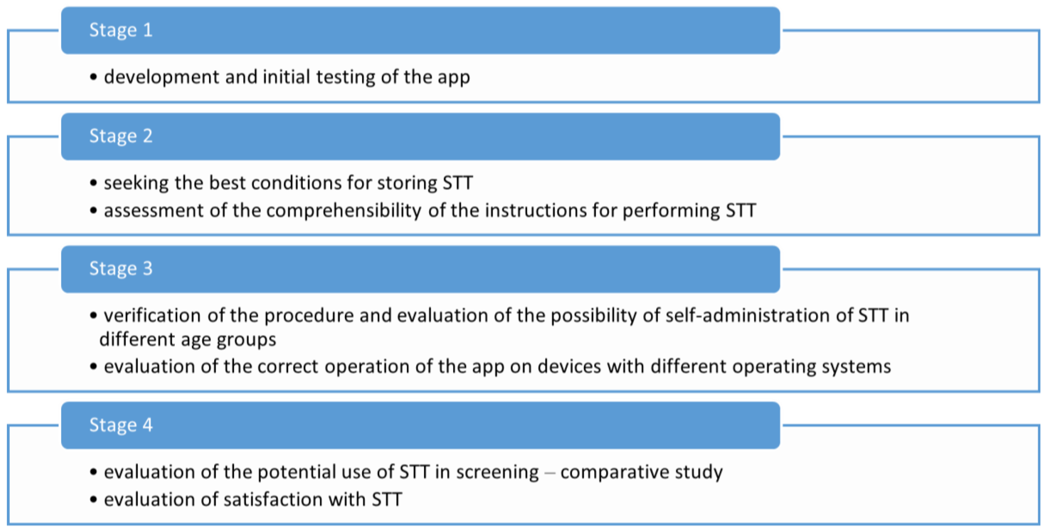 Diagnostics 15 03155 g001