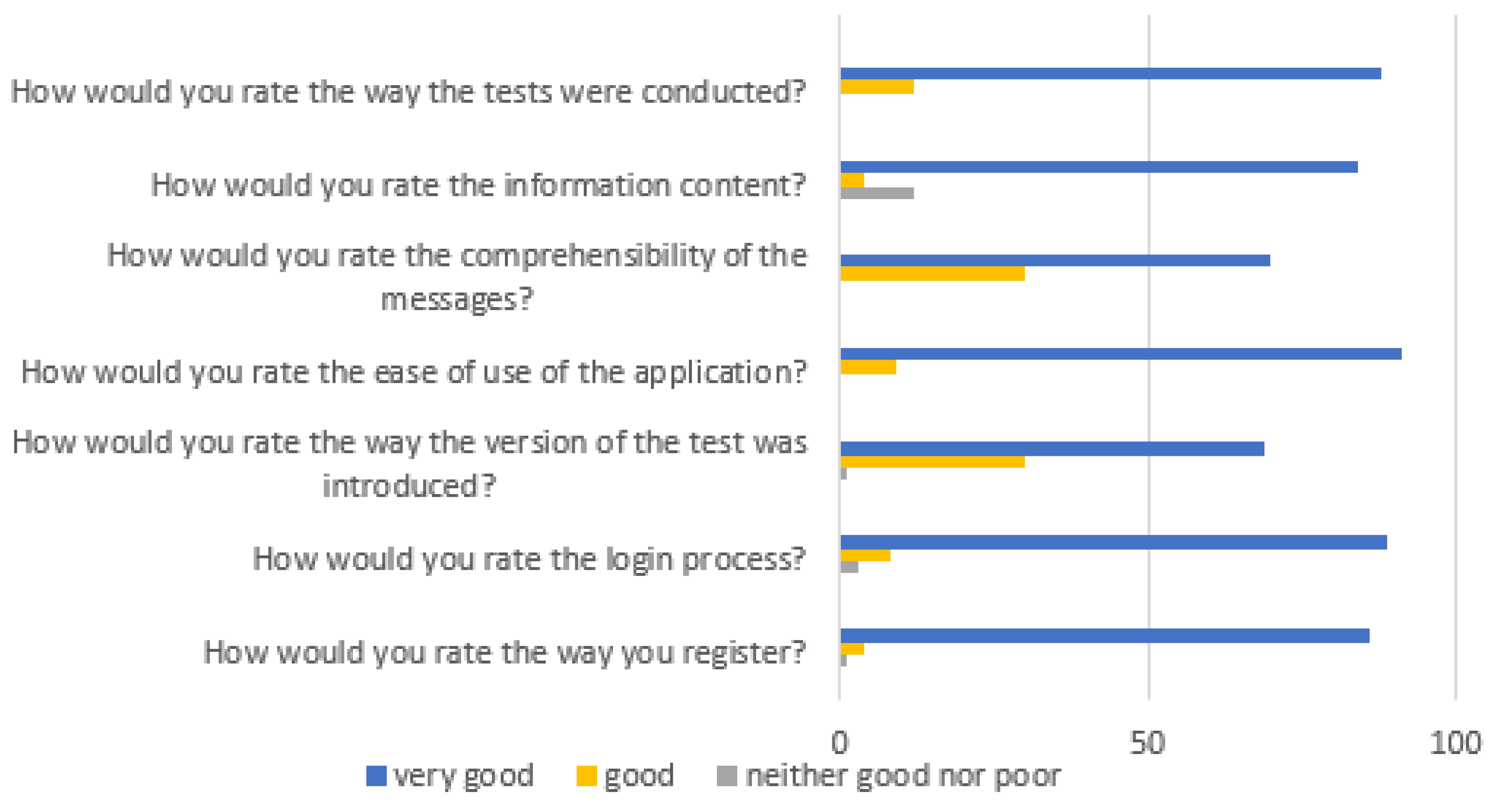 Diagnostics 15 03155 g003