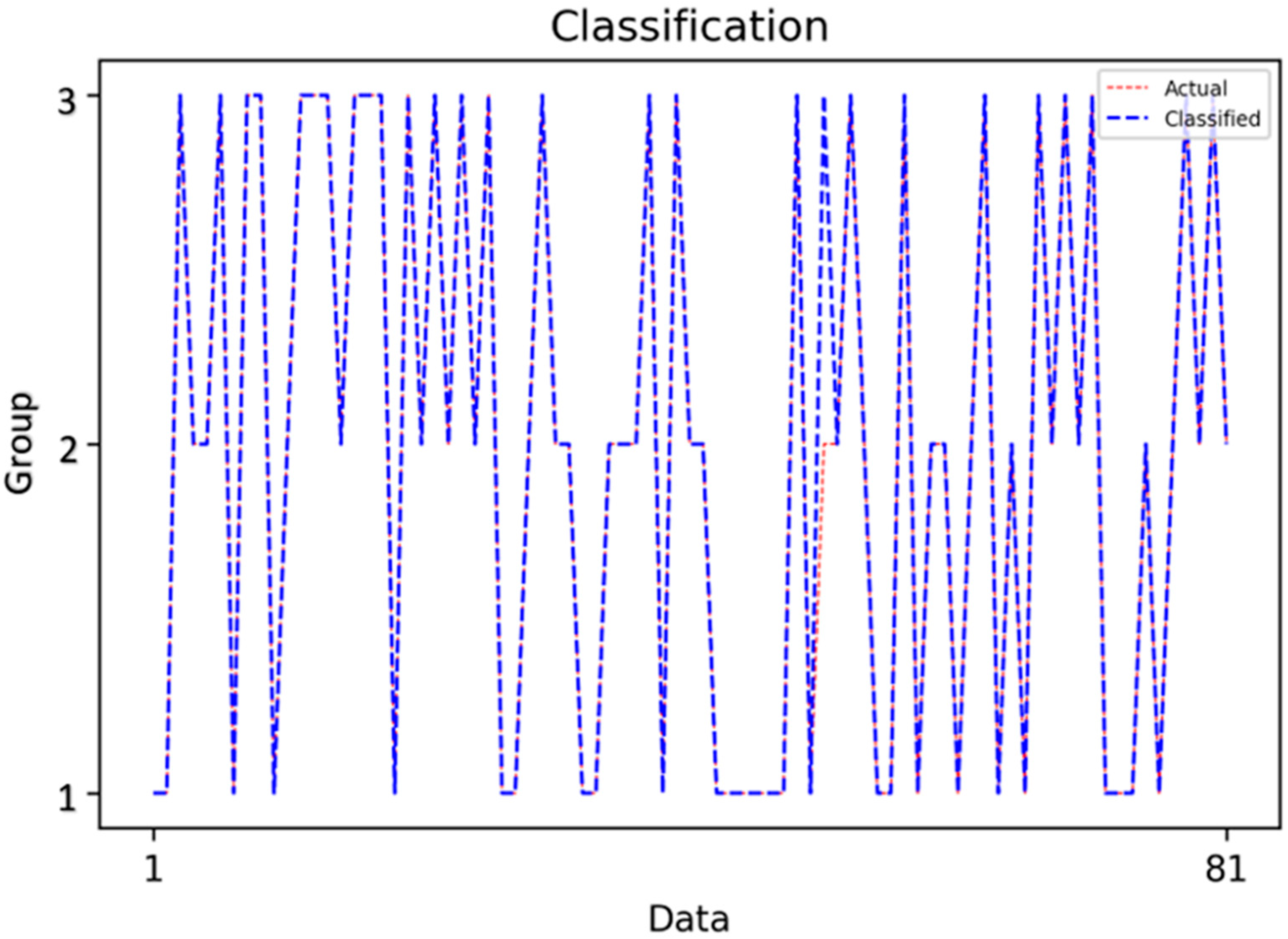 Diagnostics 15 03167 g005