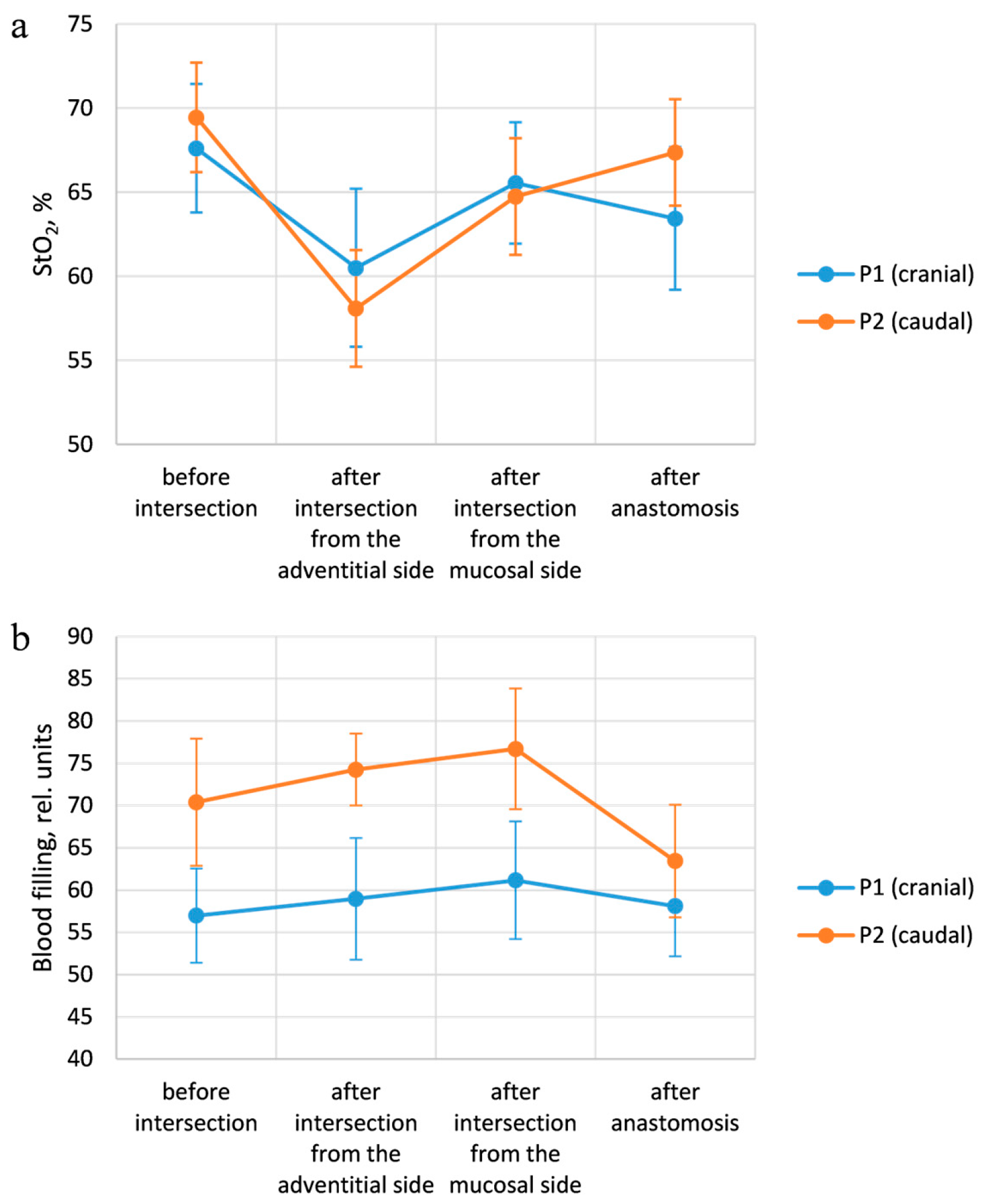 Diagnostics 15 03170 g011