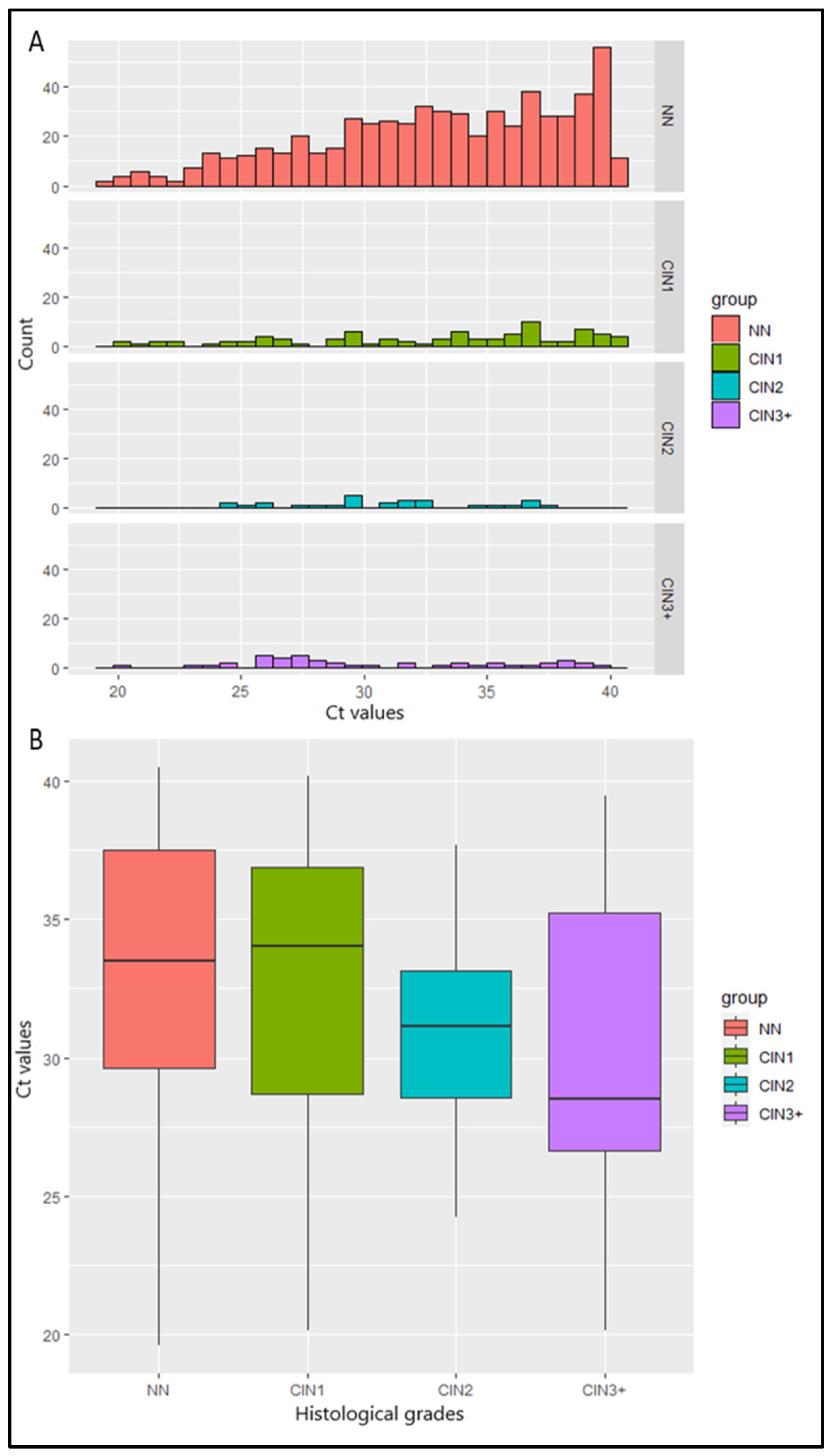 Diagnostics 15 03205 g001