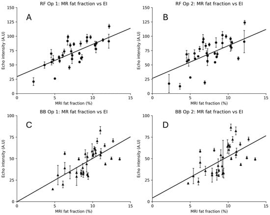 Diagnostics 15 03239 g006