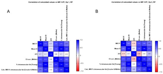 Diagnostics 15 03239 g008
