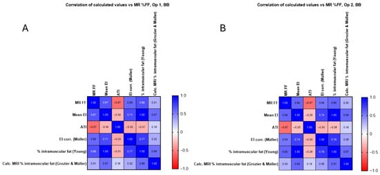 Diagnostics 15 03239 g009