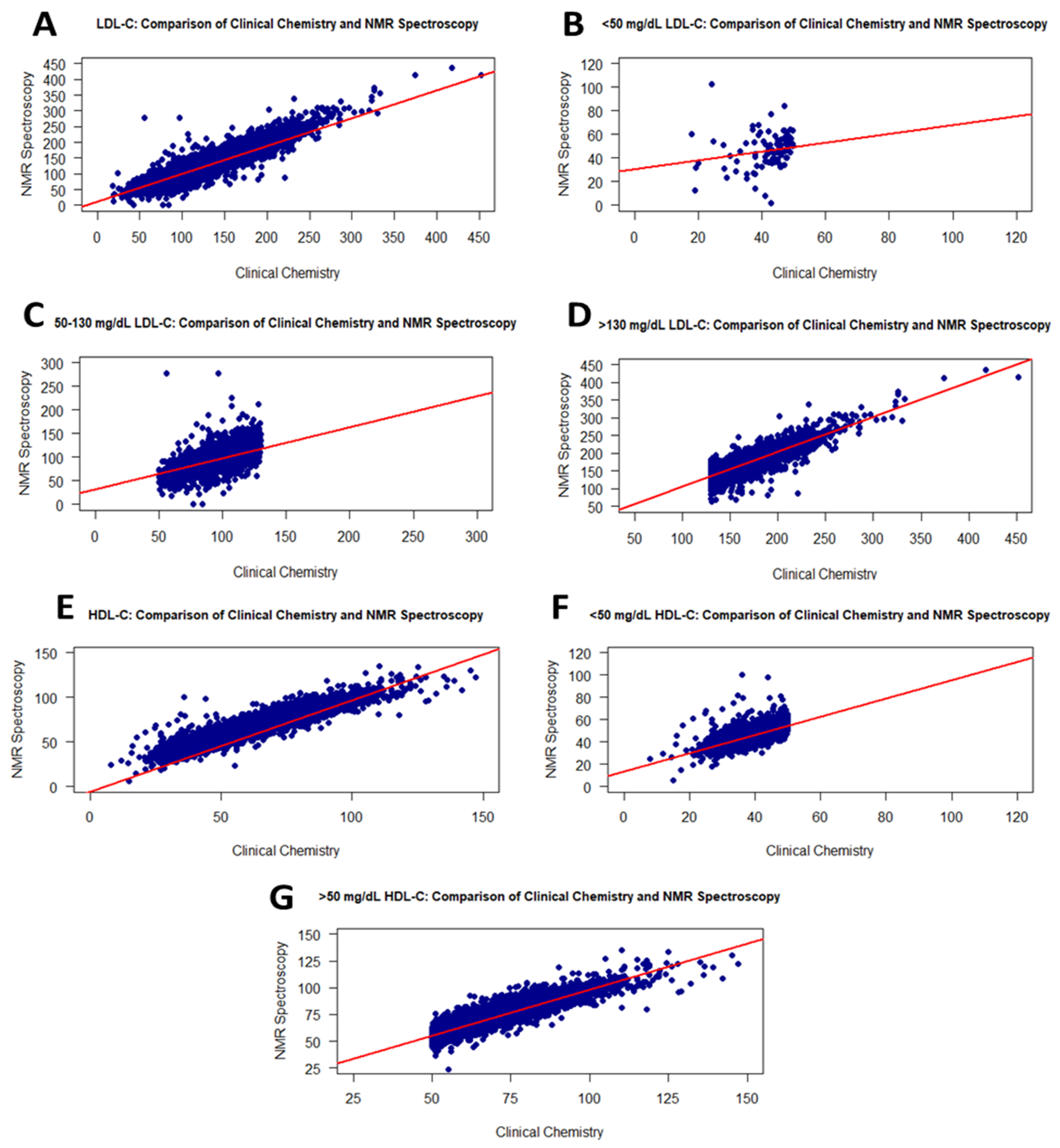 Diagnostics 16 00028 g002
