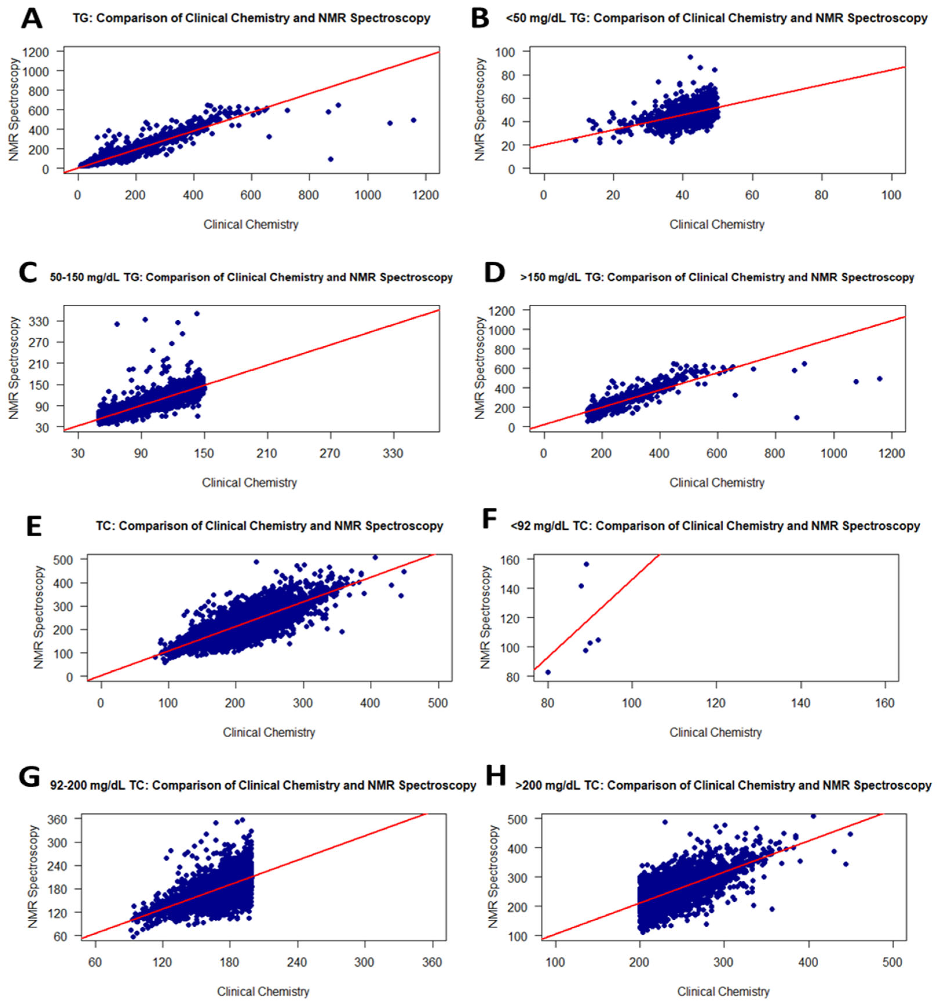 Diagnostics 16 00028 g003