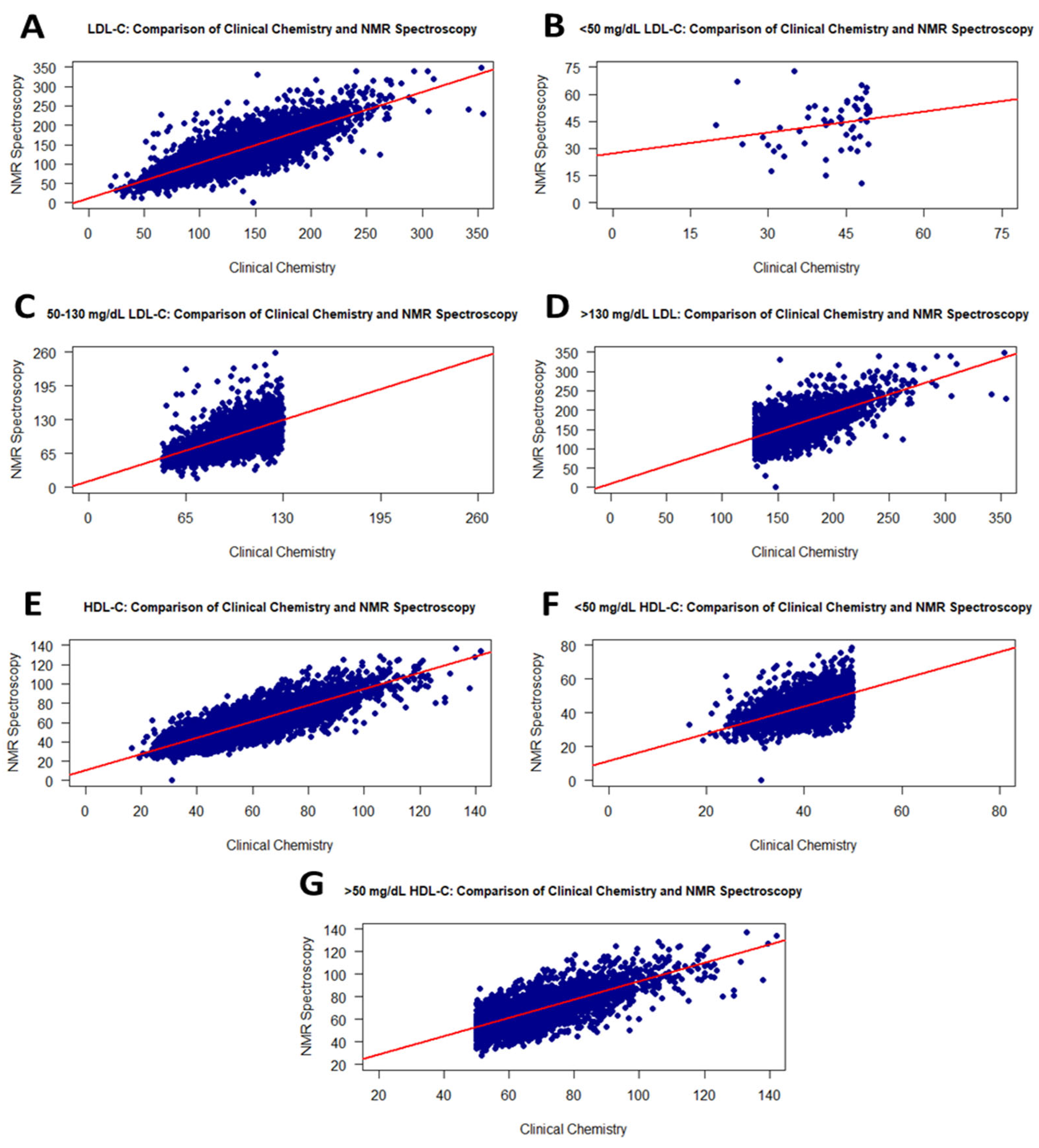 Diagnostics 16 00028 g004