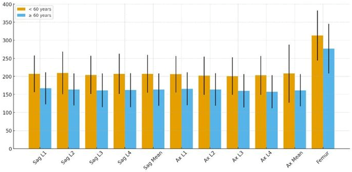 Diagnostics 16 00029 g002 Diagnostics 16 00029 g002