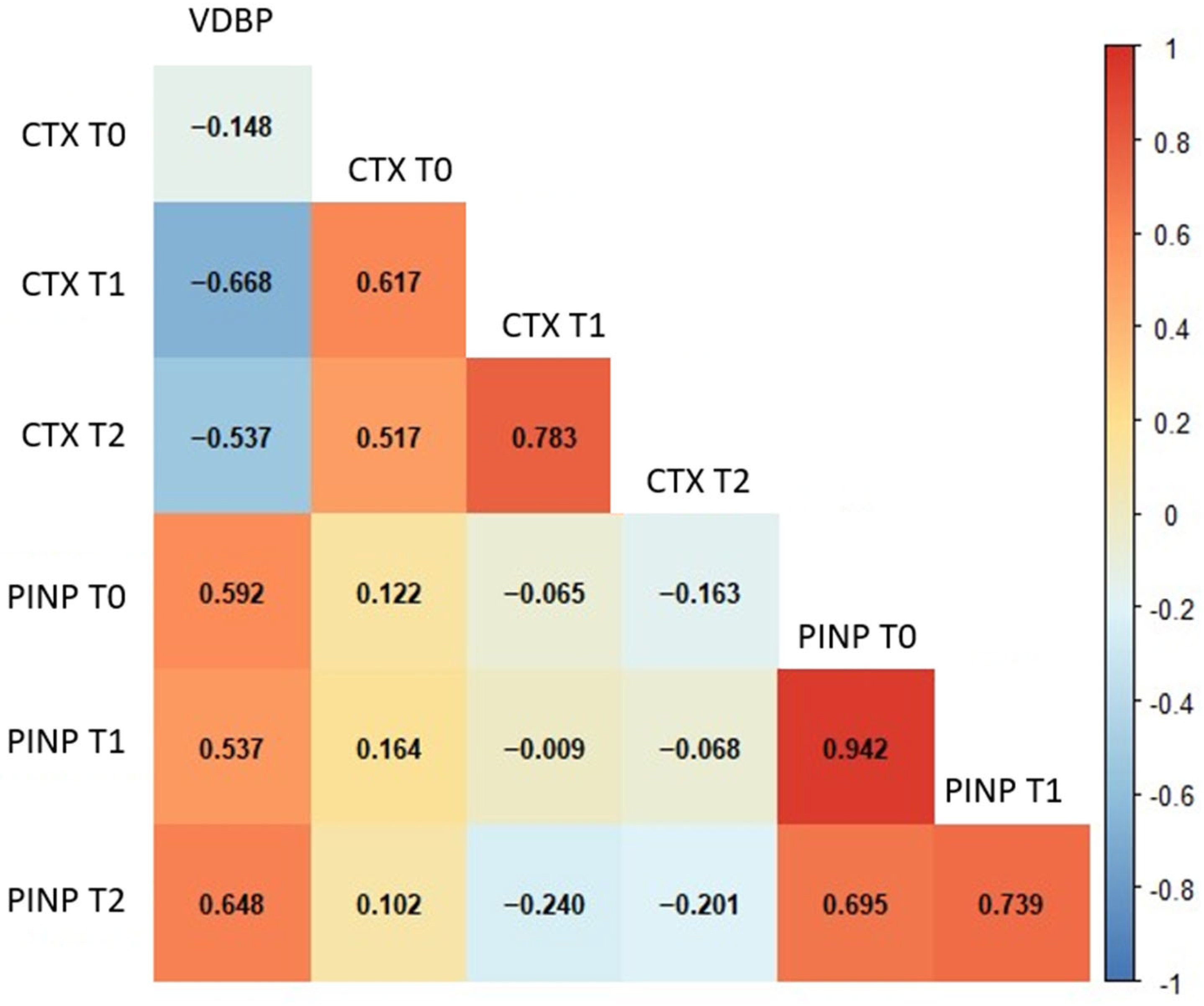 Diagnostics 16 00030 g002 Diagnostics 16 00030 g002