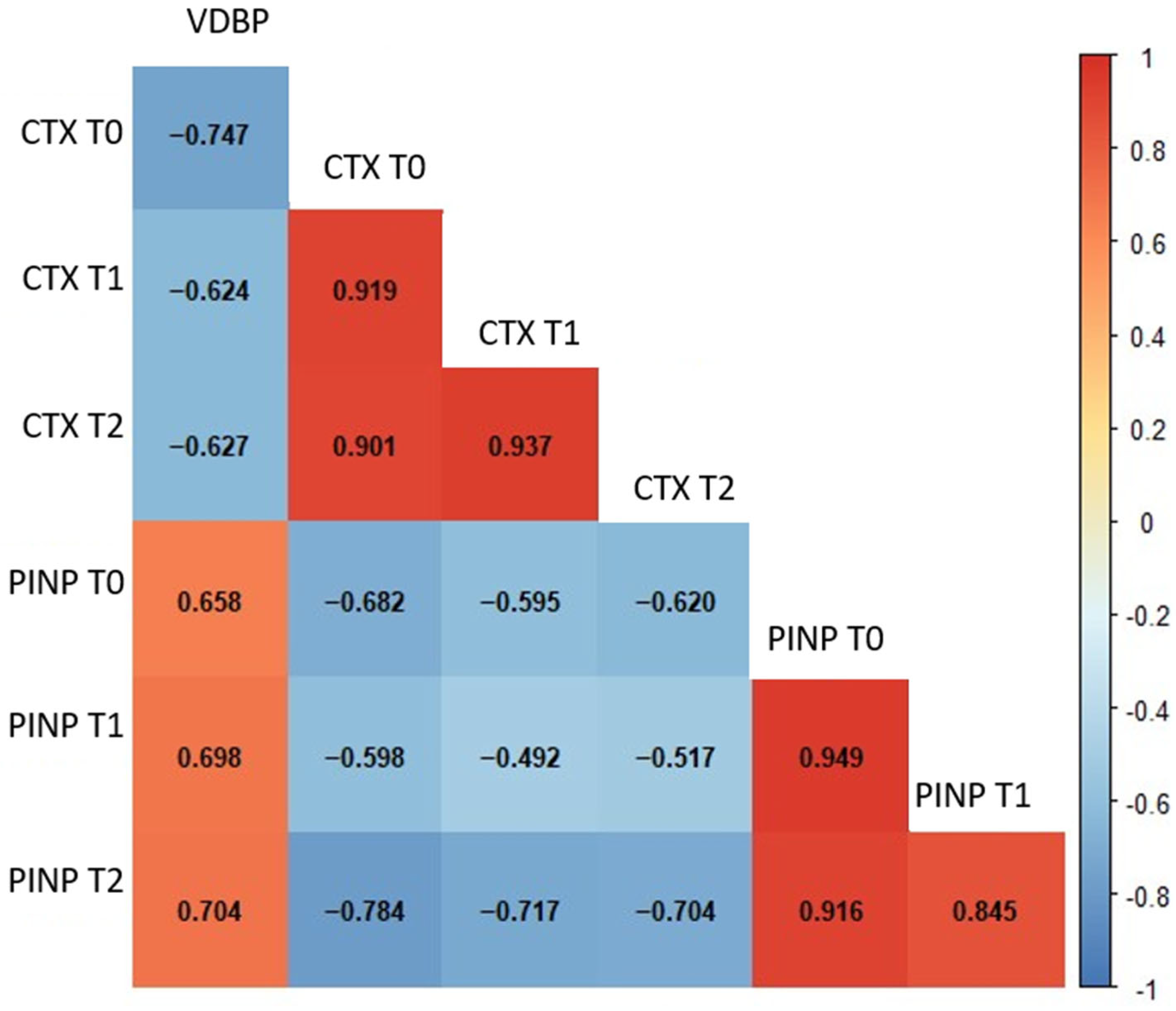 Diagnostics 16 00030 g003 Diagnostics 16 00030 g003