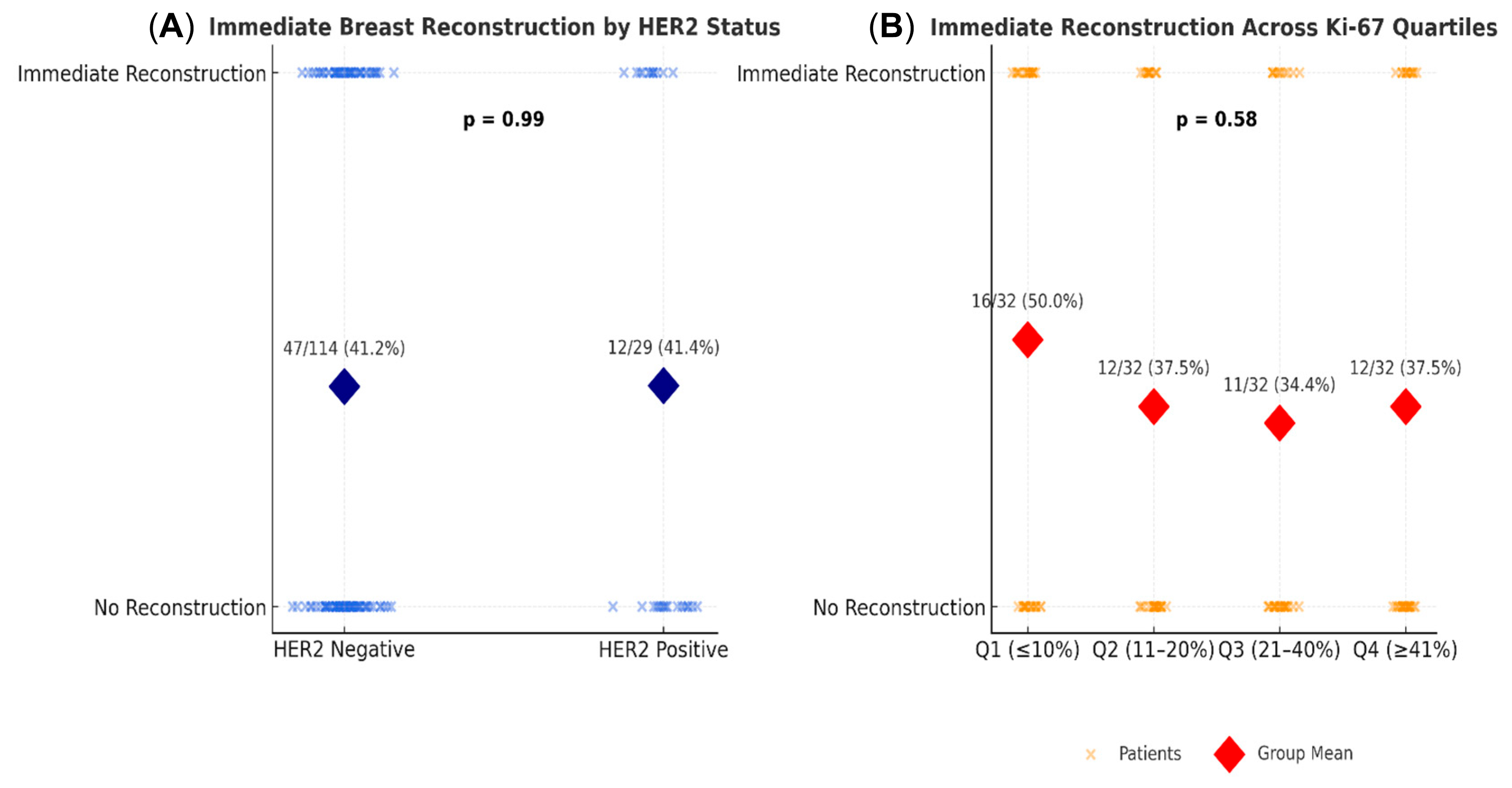 Diagnostics 16 00031 g002