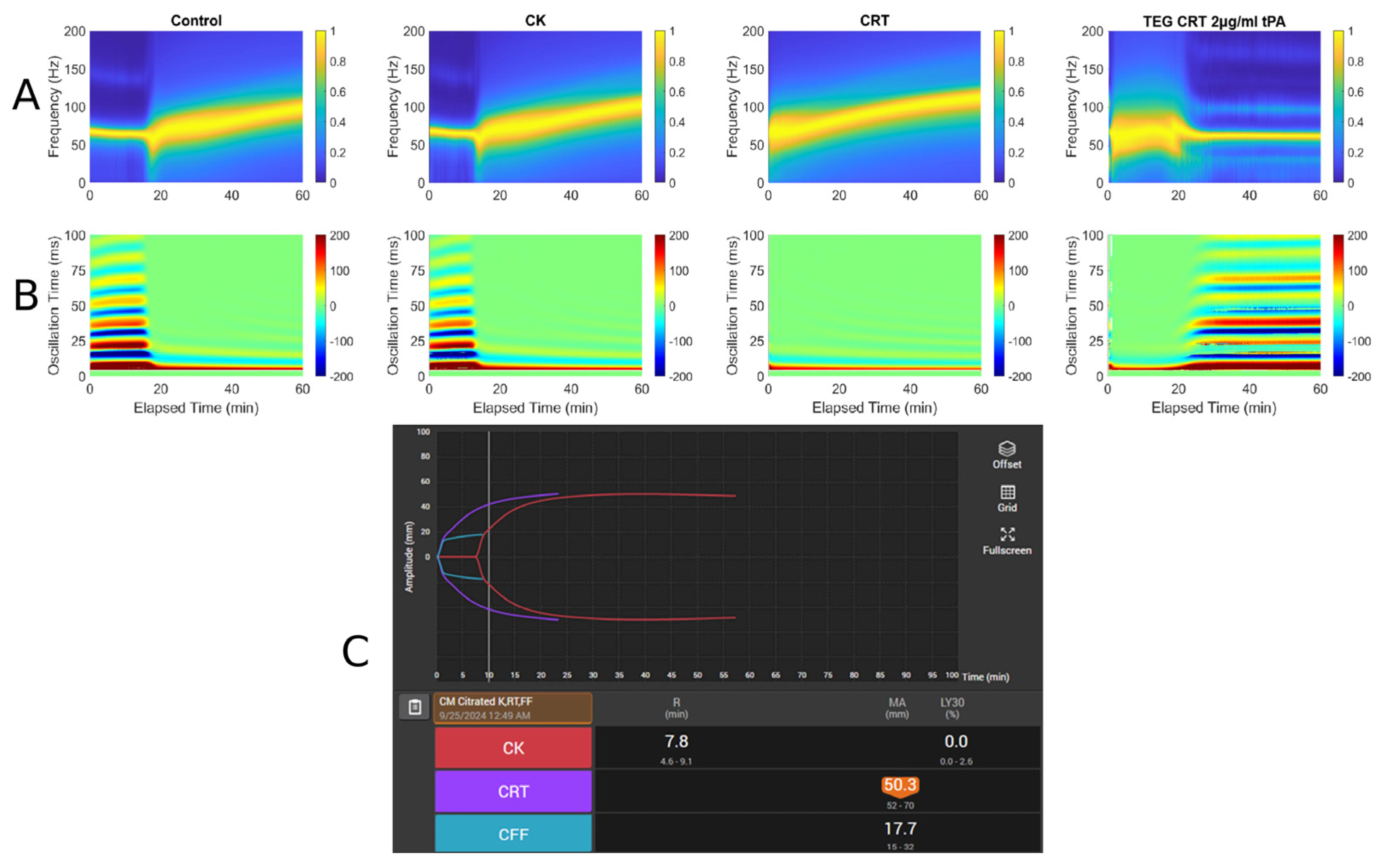 Diagnostics 16 00047 g005