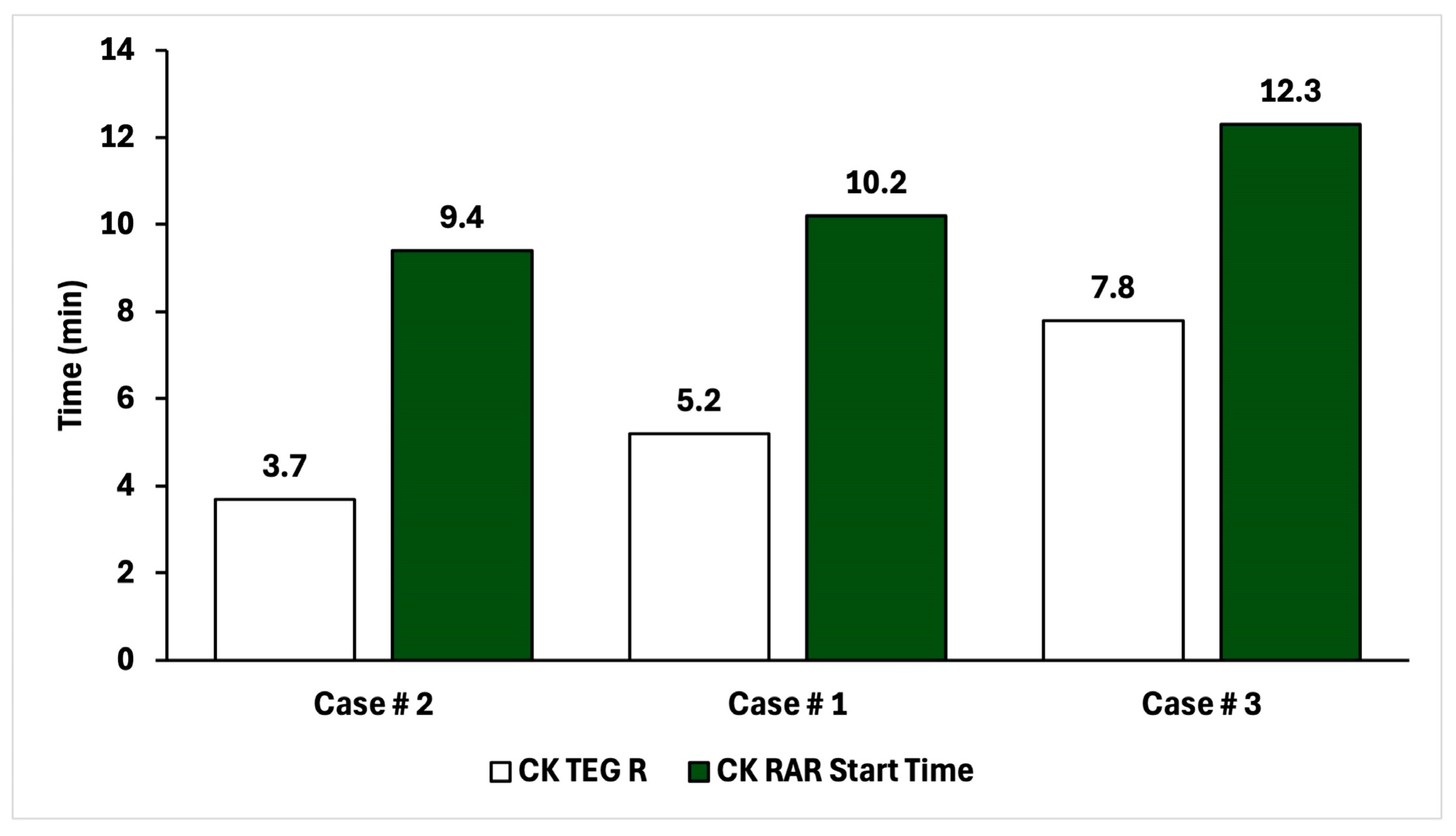 Diagnostics 16 00047 g006