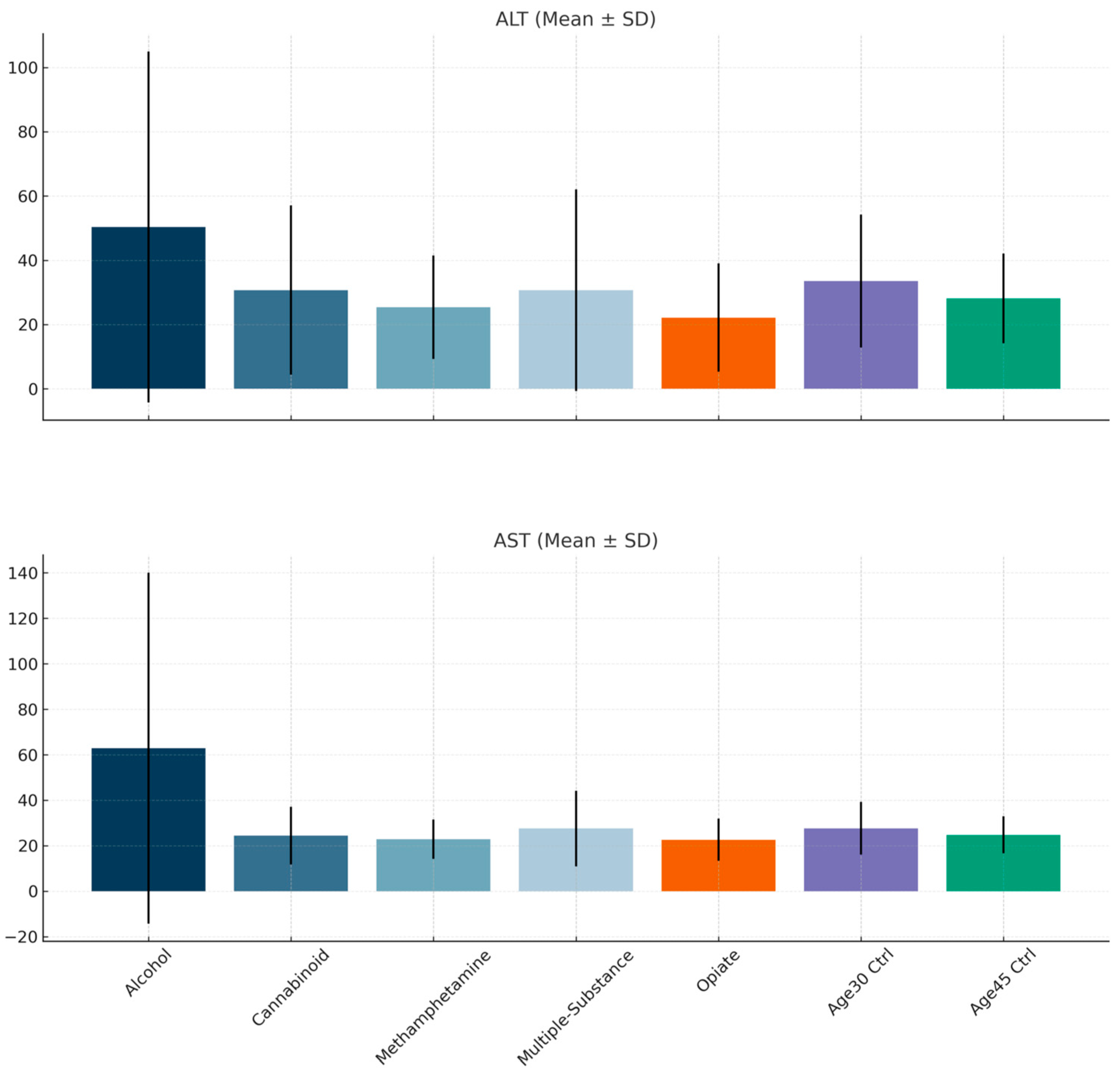 Diagnostics 16 00052 g001