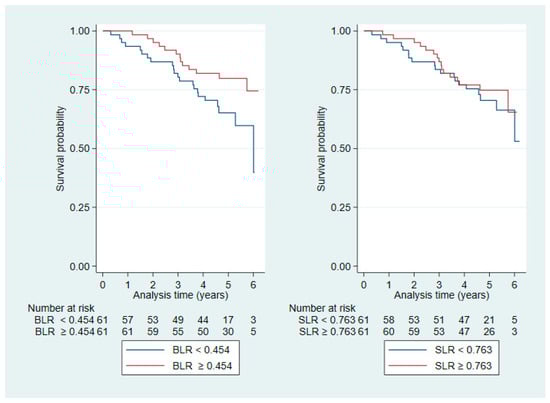 Diagnostics 16 00079 g0a2