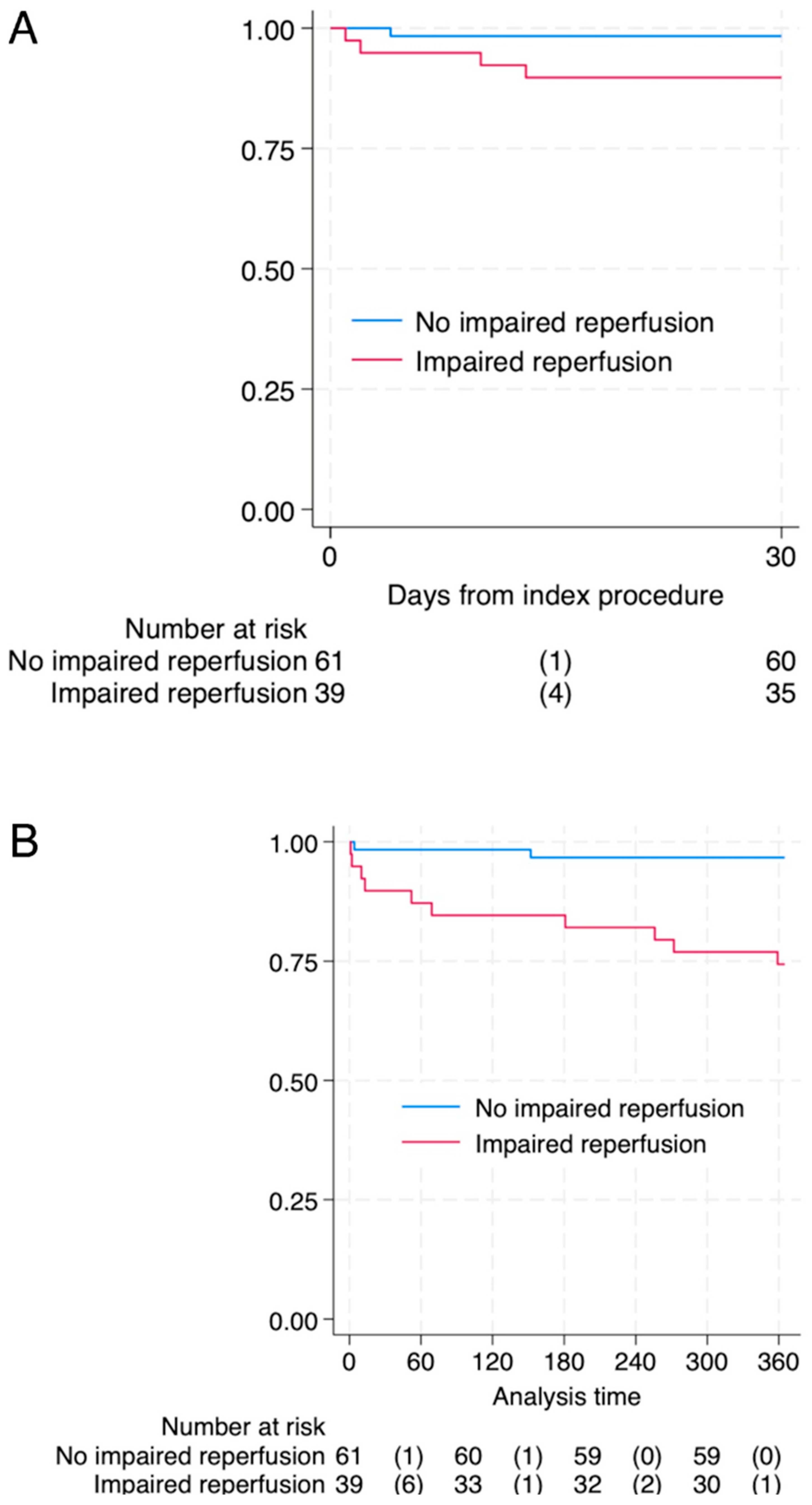 Diagnostics 16 00149 g001