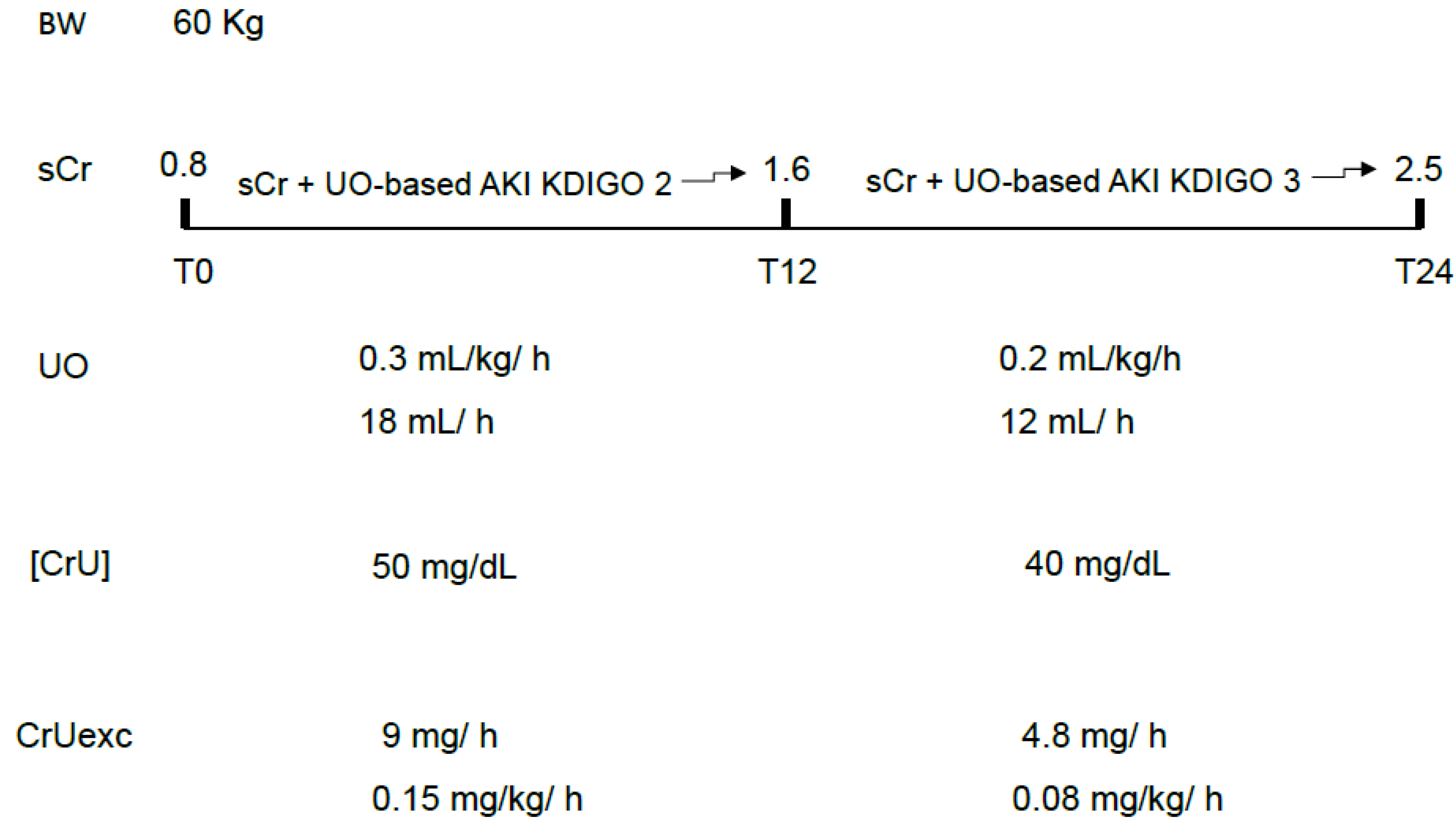Diagnostics 16 00181 g003