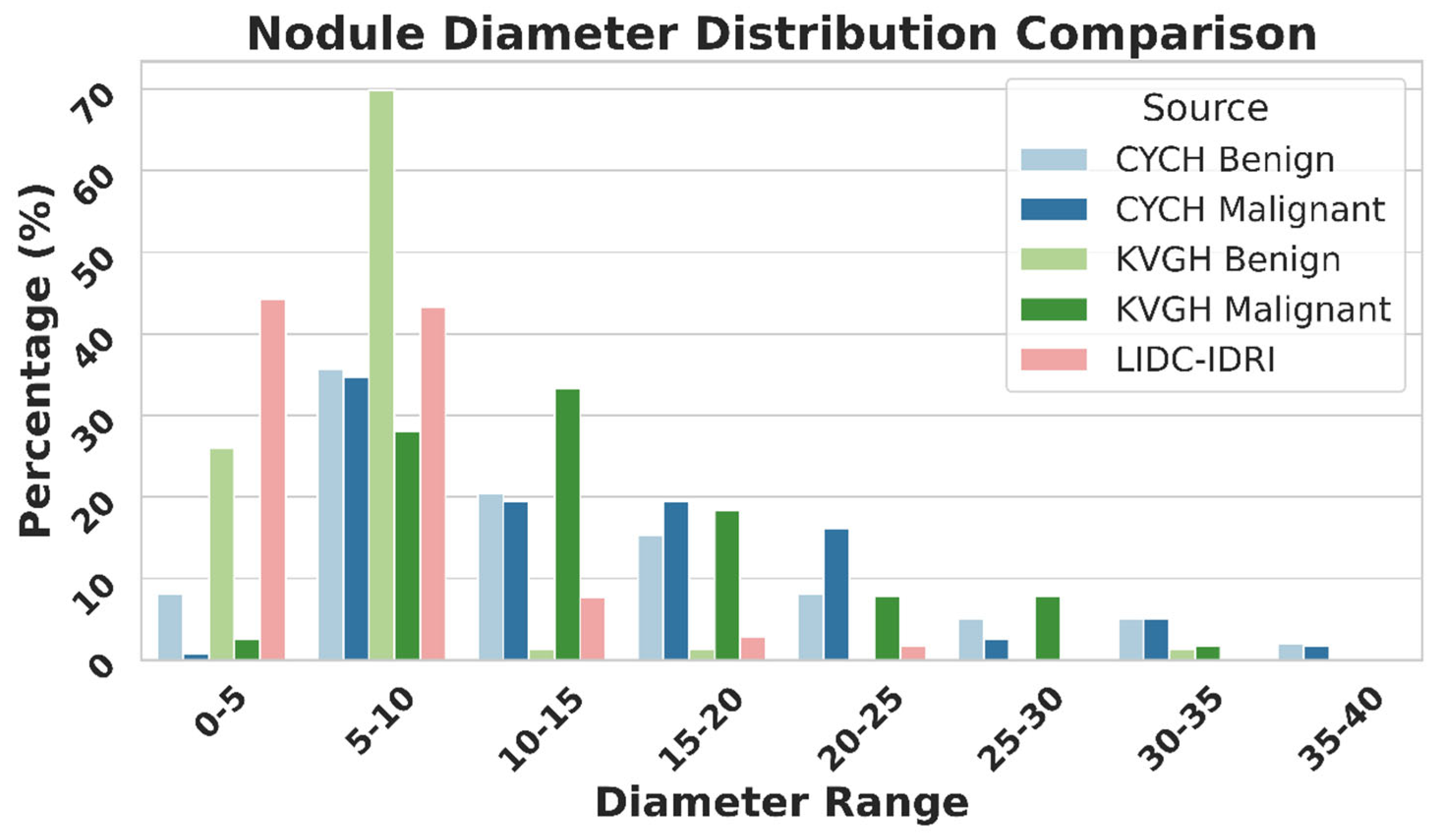 Diagnostics 16 00186 g009 Diagnostics 16 00186 g009