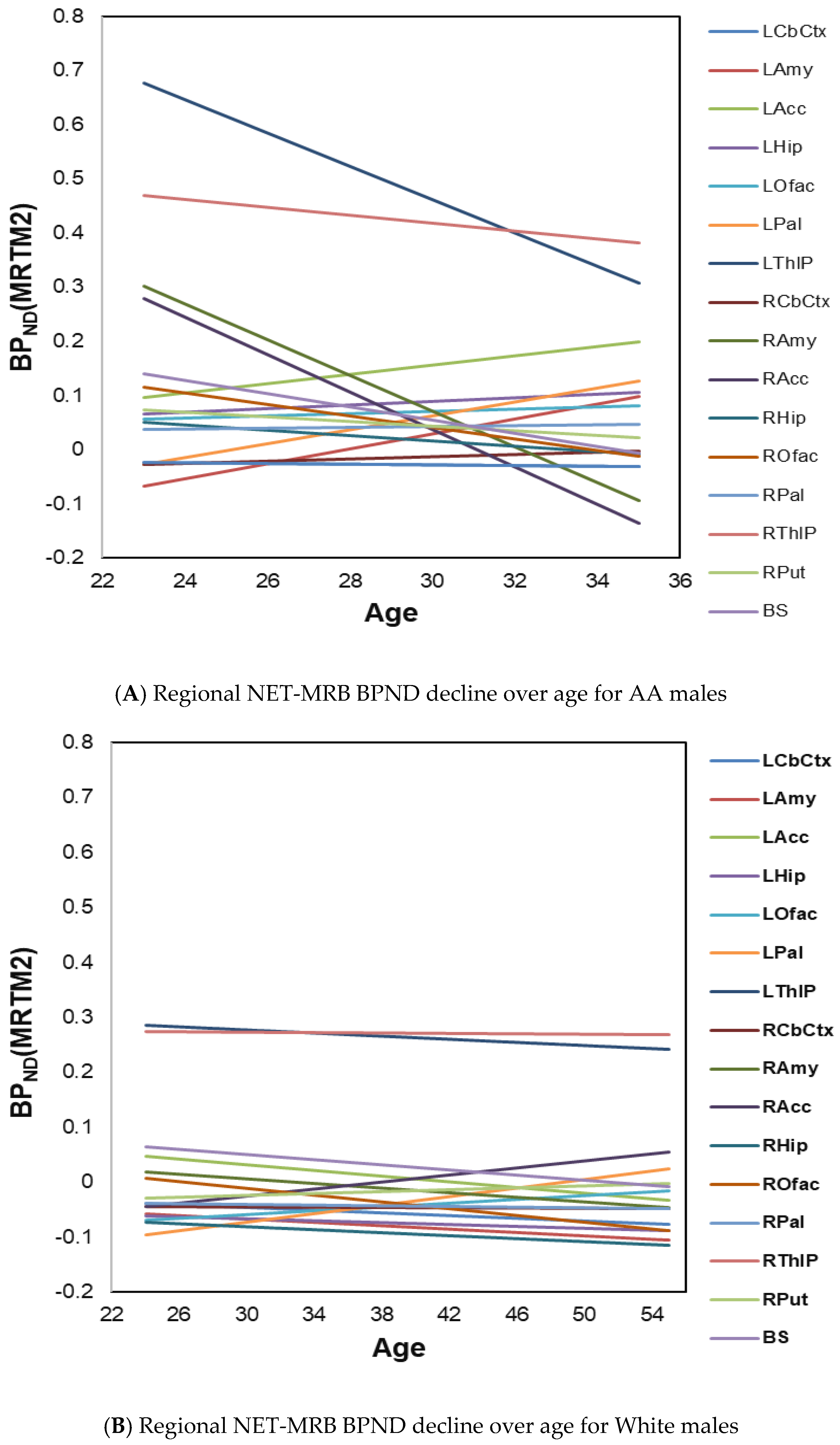 Diagnostics 16 00190 g002