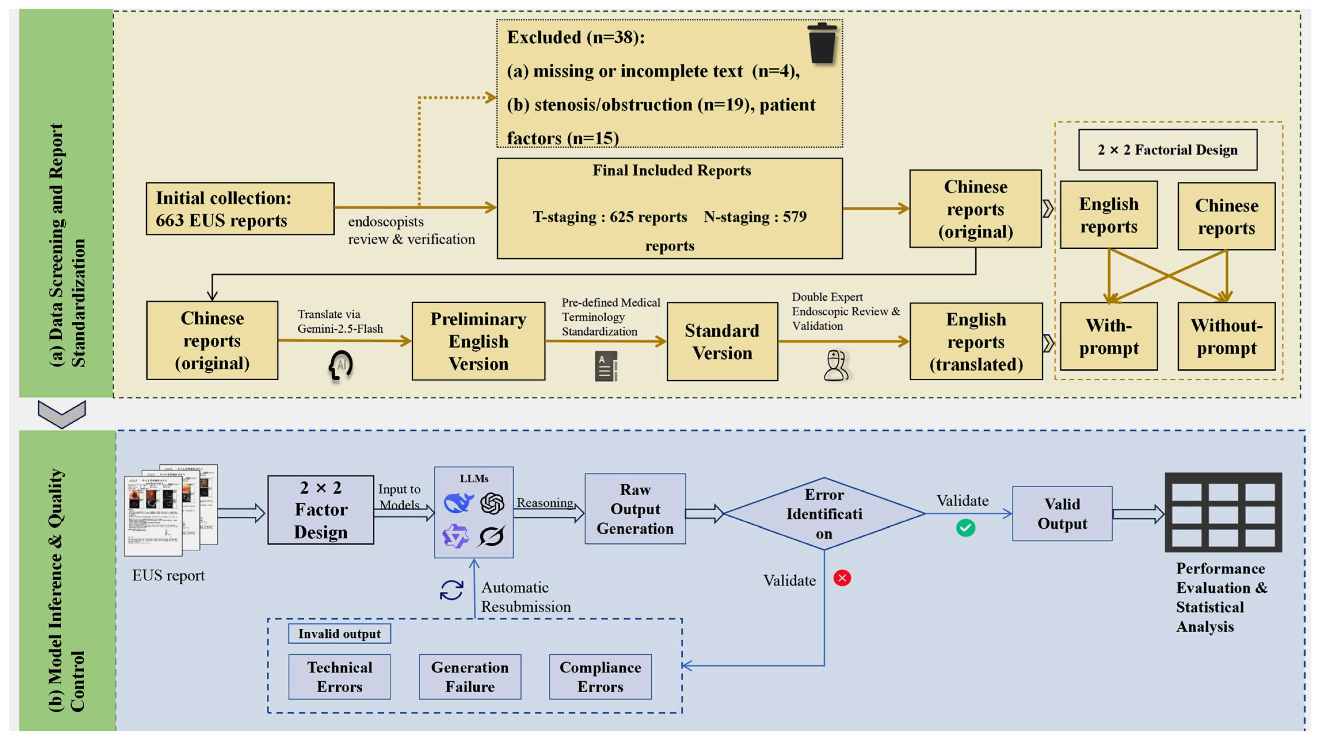 Diagnostics 16 00215 g001