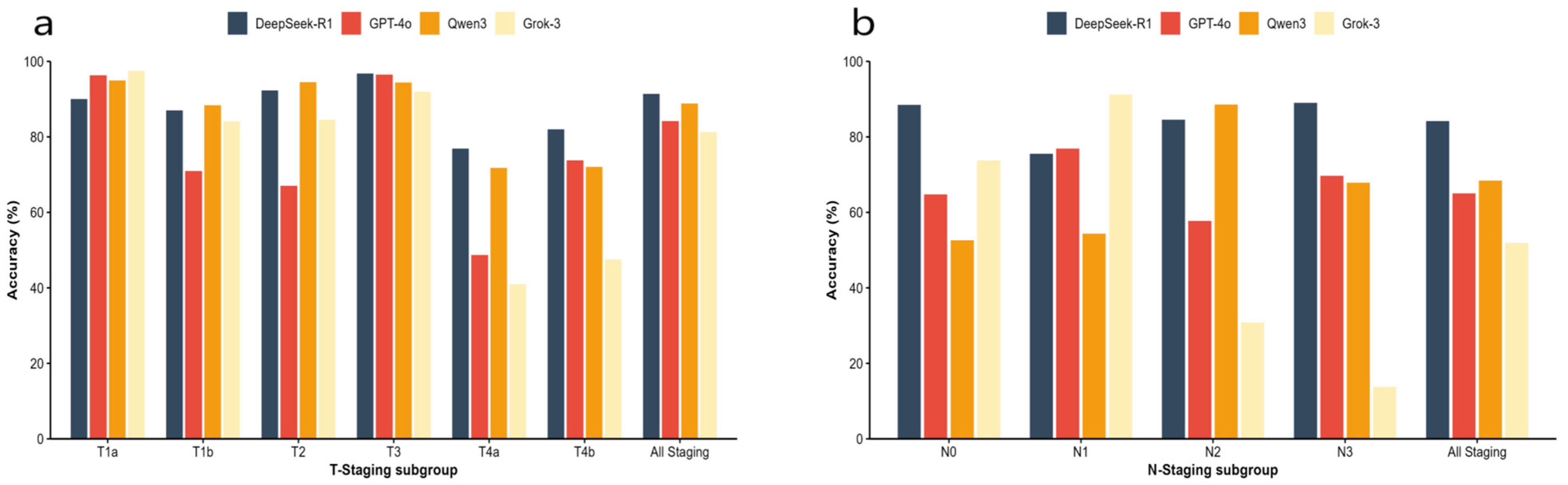 Diagnostics 16 00215 g003