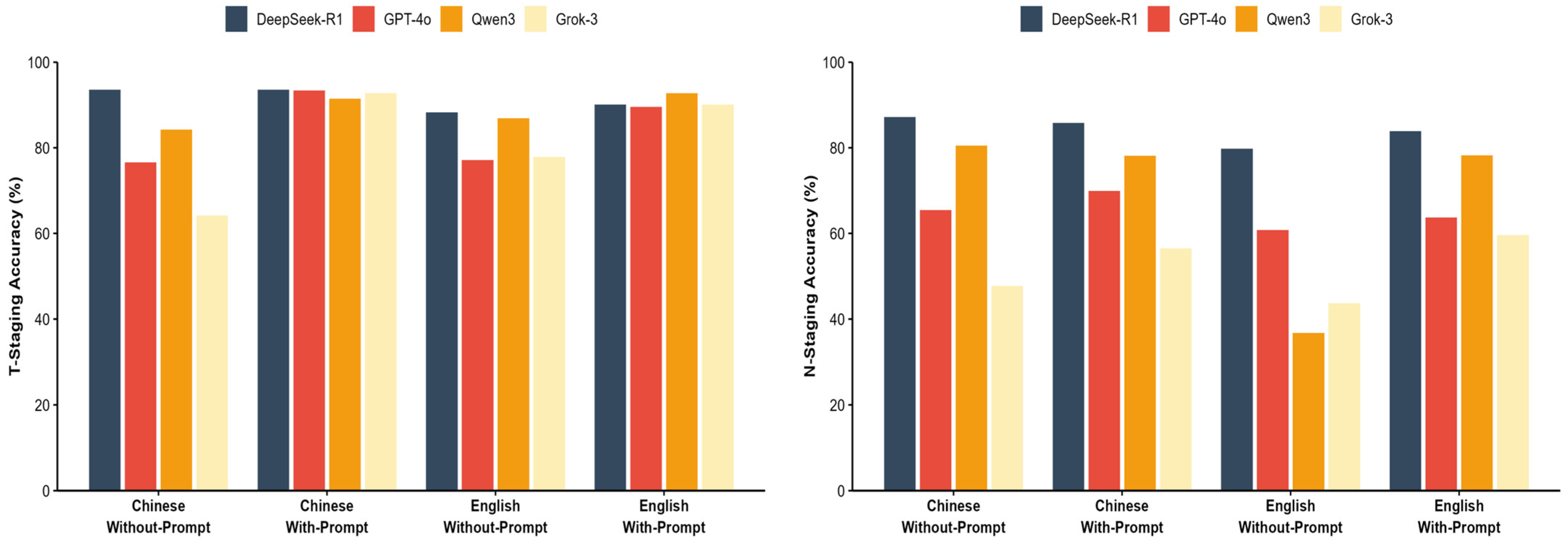 Diagnostics 16 00215 g004