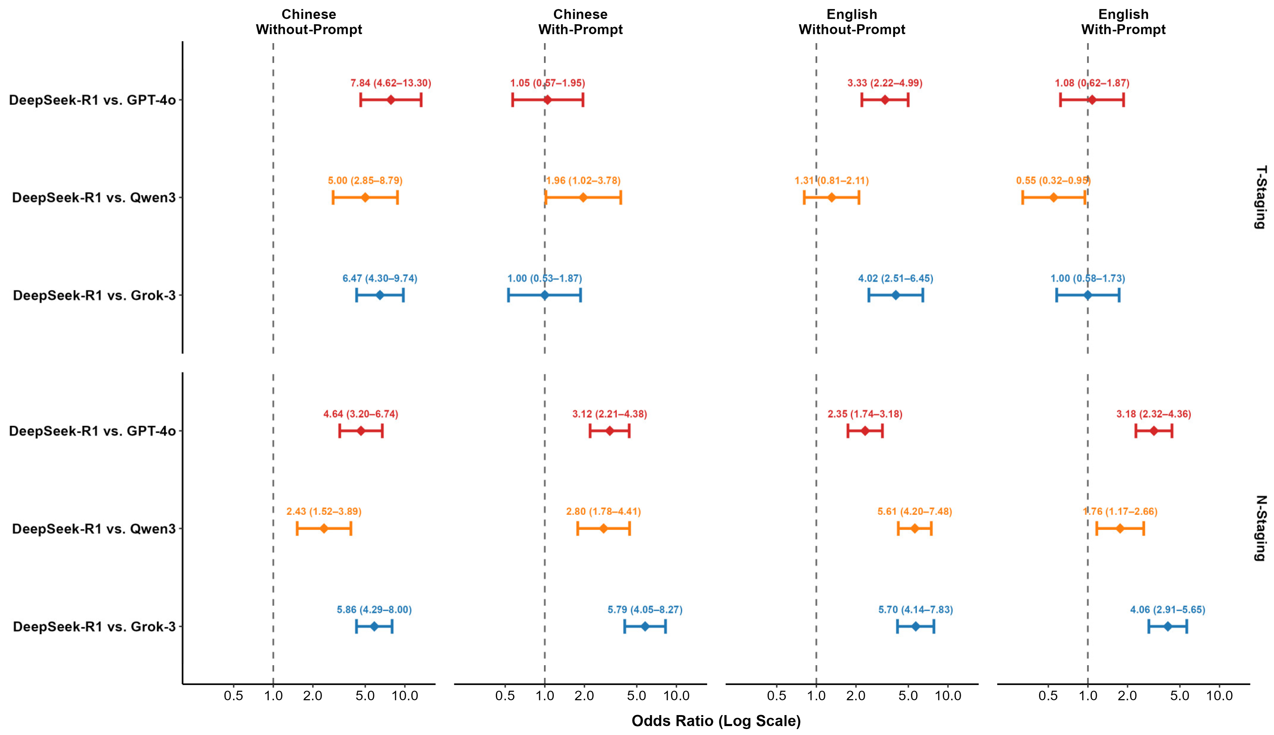 Diagnostics 16 00215 g005