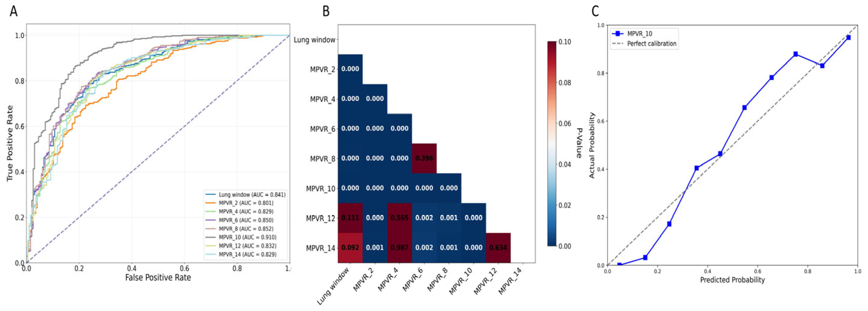Diagnostics 16 00220 g004 Diagnostics 16 00220 g004