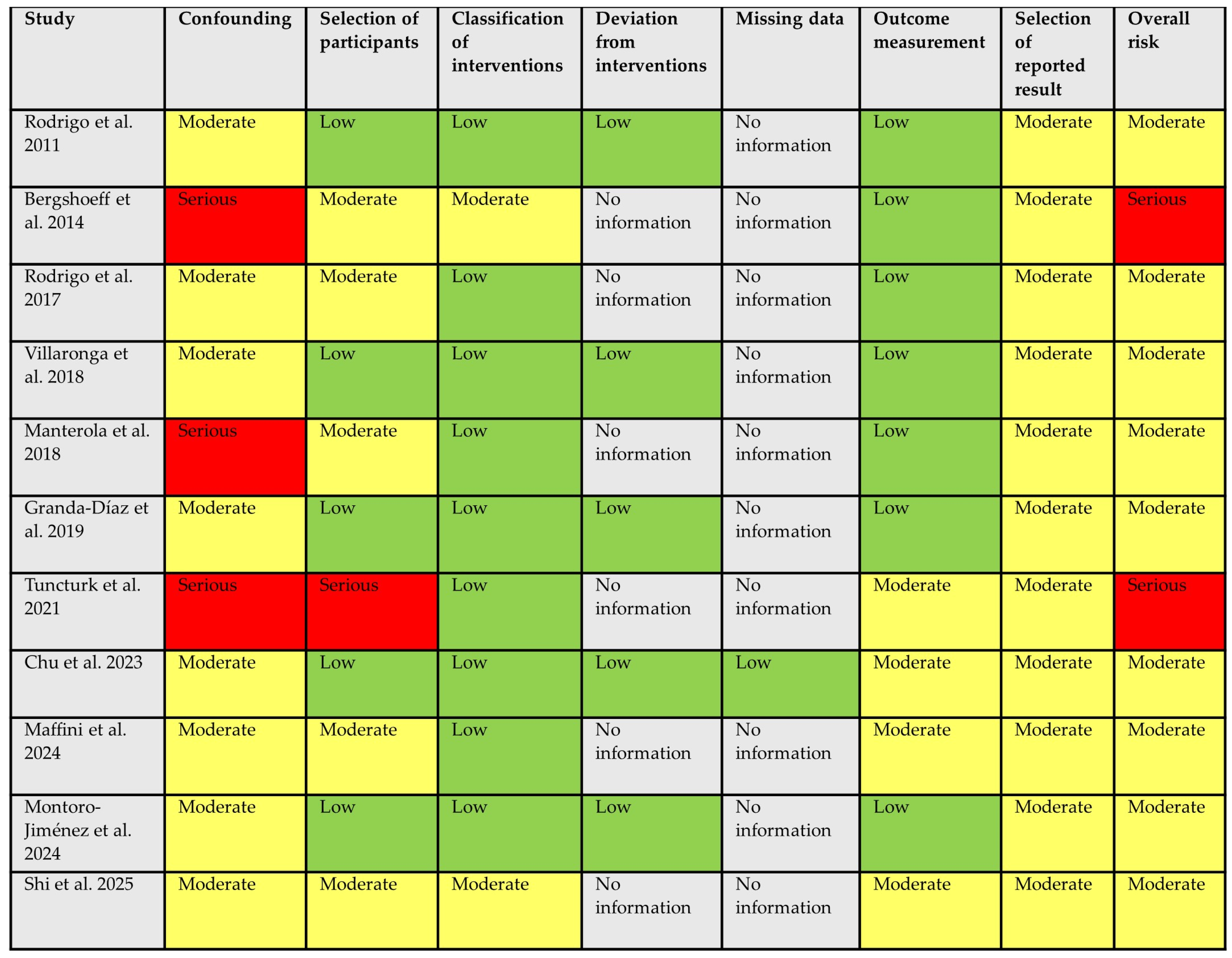Diagnostics 16 00236 g002