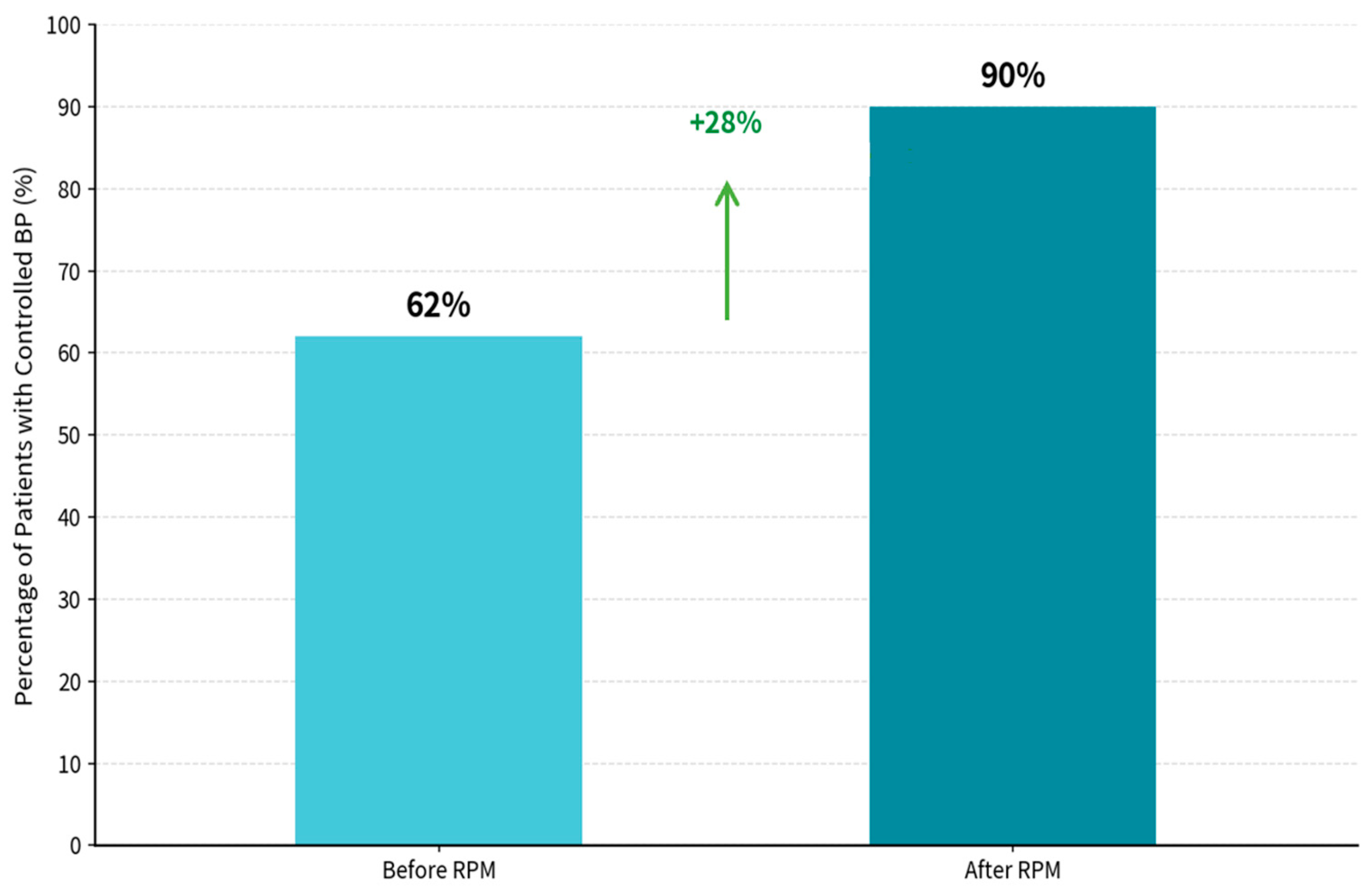Diagnostics 16 00244 g003