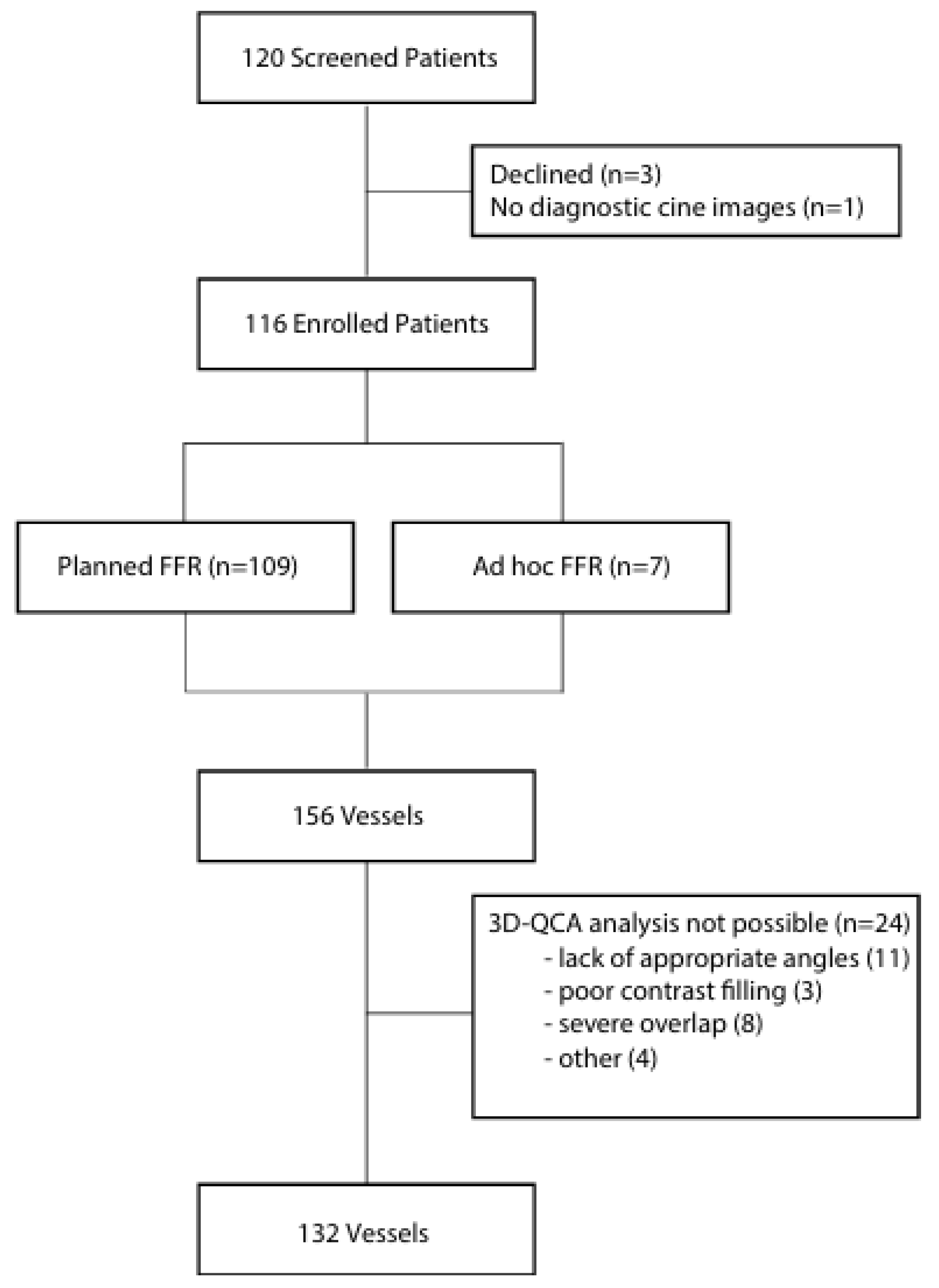 Diagnostics 16 00269 g001