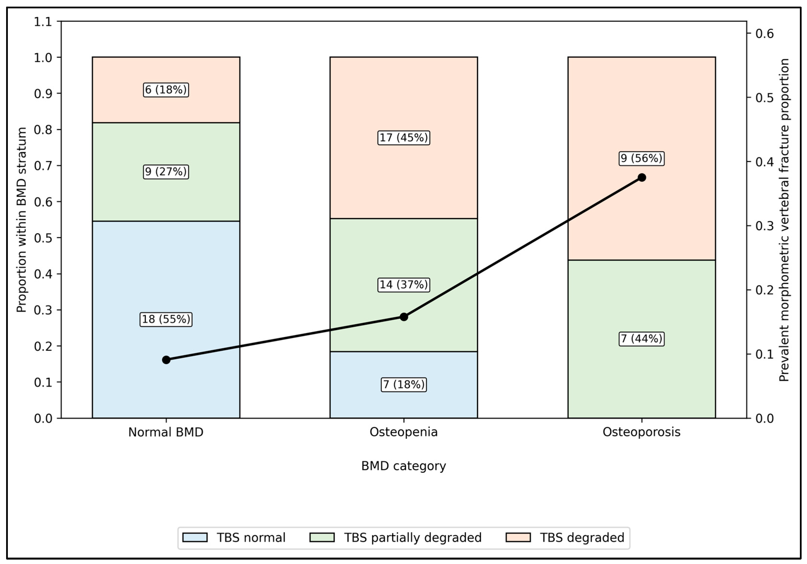 Diagnostics 16 00277 g002