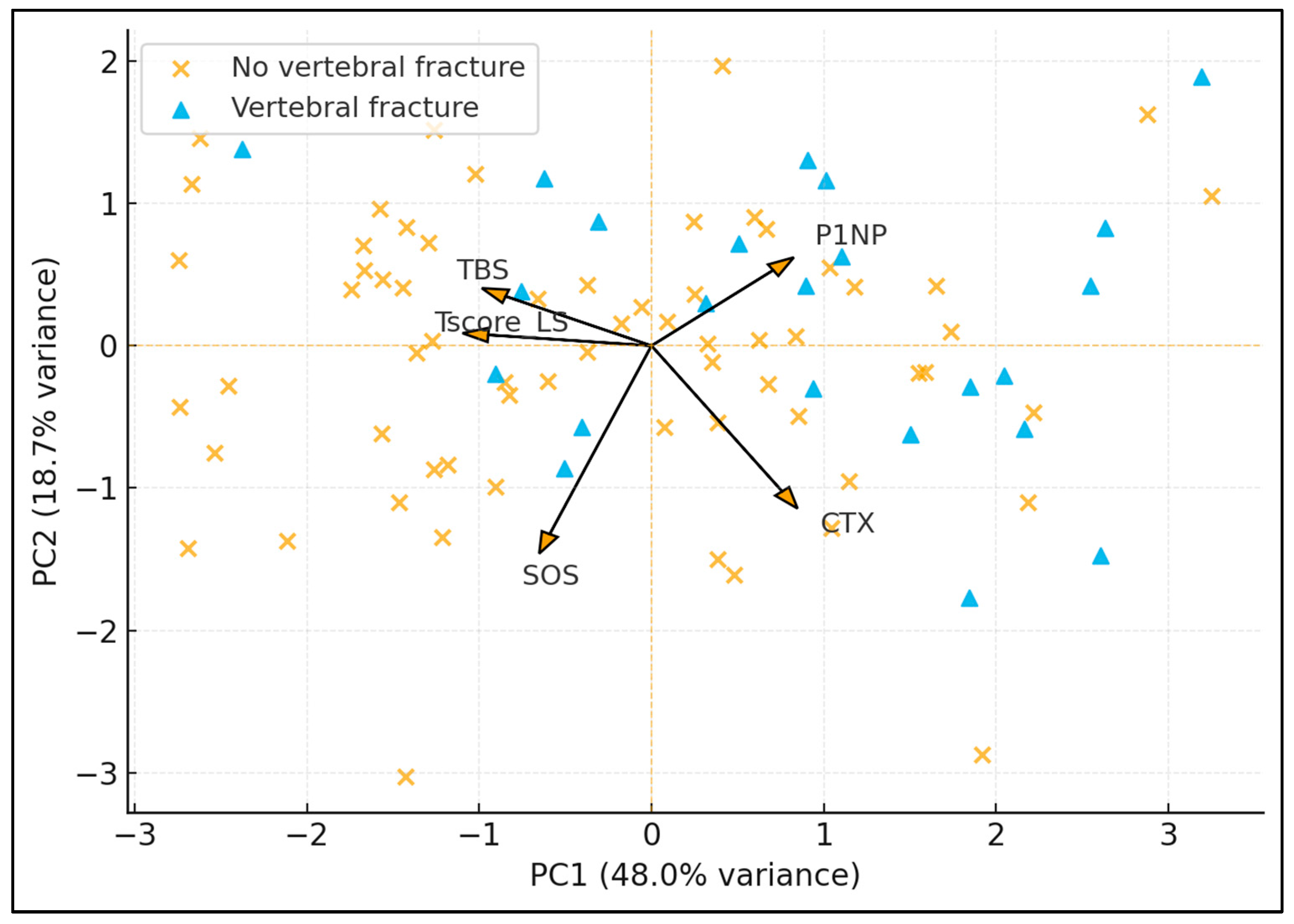 Diagnostics 16 00277 g004