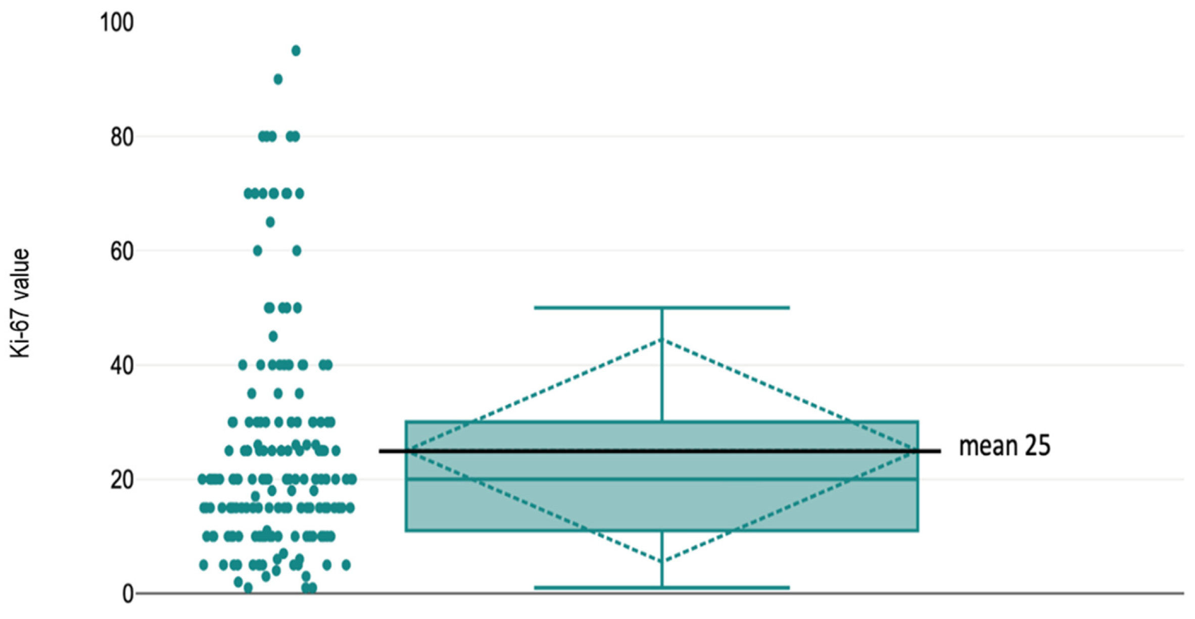 Diagnostics 16 00281 g001 Diagnostics 16 00281 g001