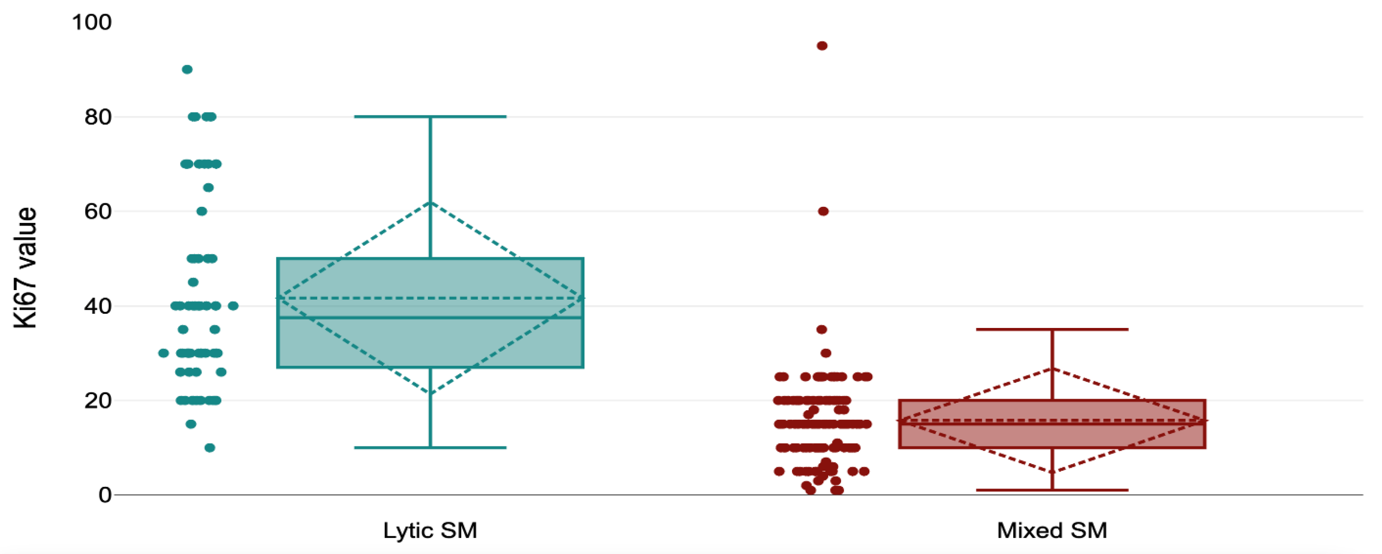 Diagnostics 16 00281 g003 Diagnostics 16 00281 g003