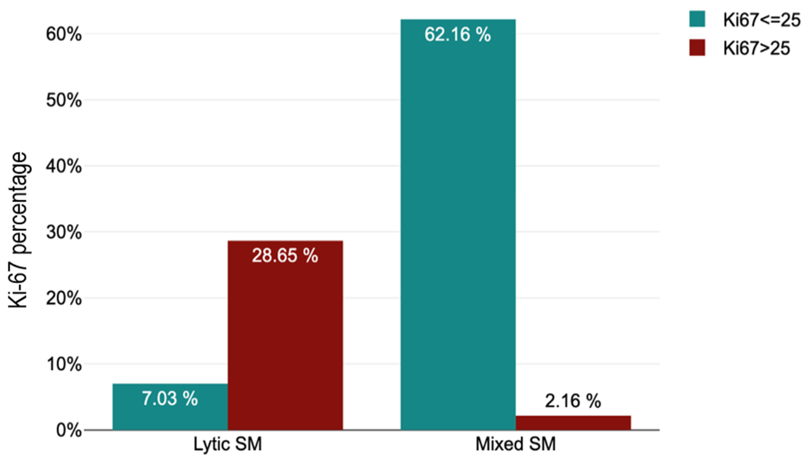 Diagnostics 16 00281 g004 Diagnostics 16 00281 g004
