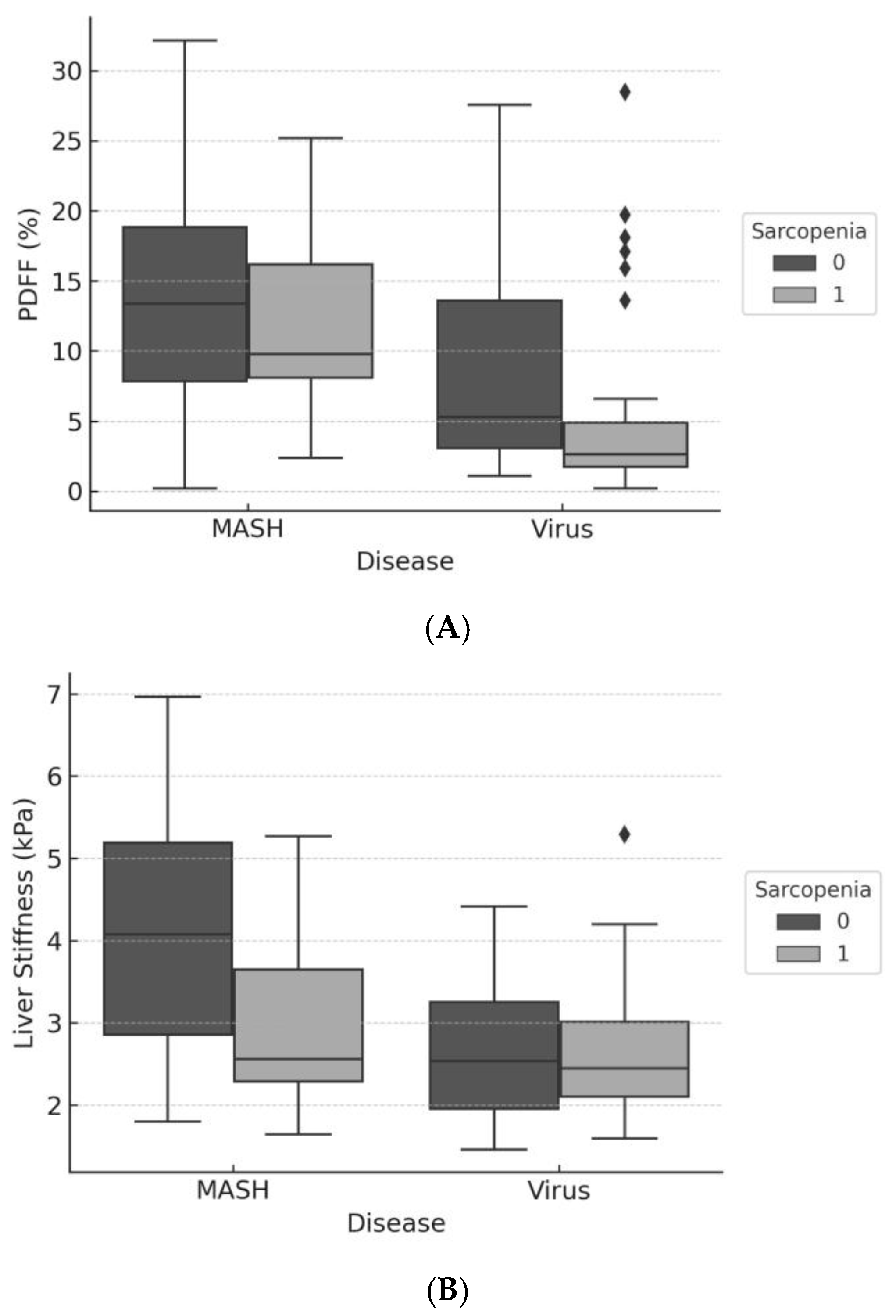 Diagnostics 16 00306 g004