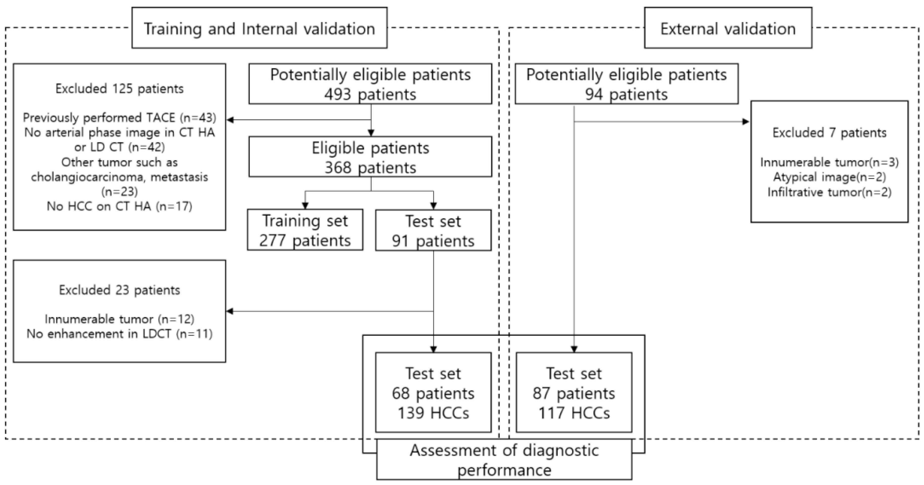 Diagnostics 16 00343 g001 Diagnostics 16 00343 g001