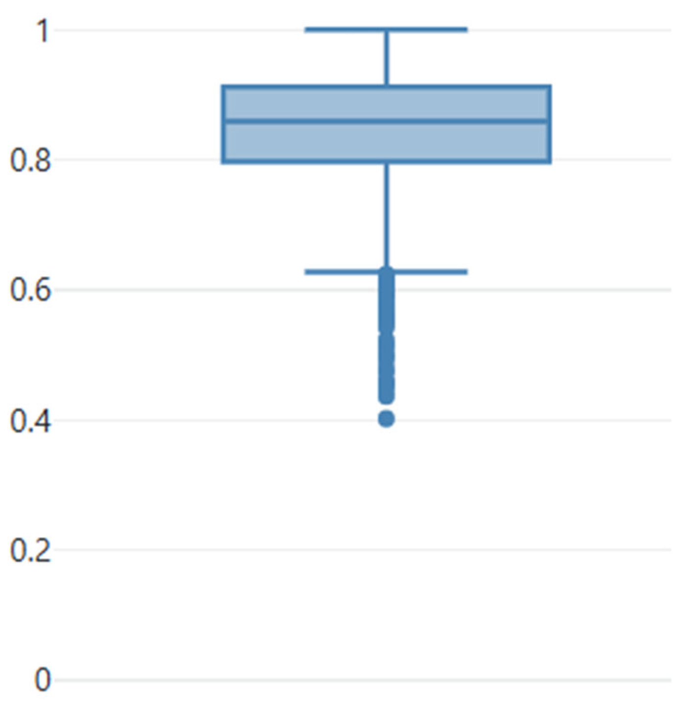 Diagnostics 16 00355 g001