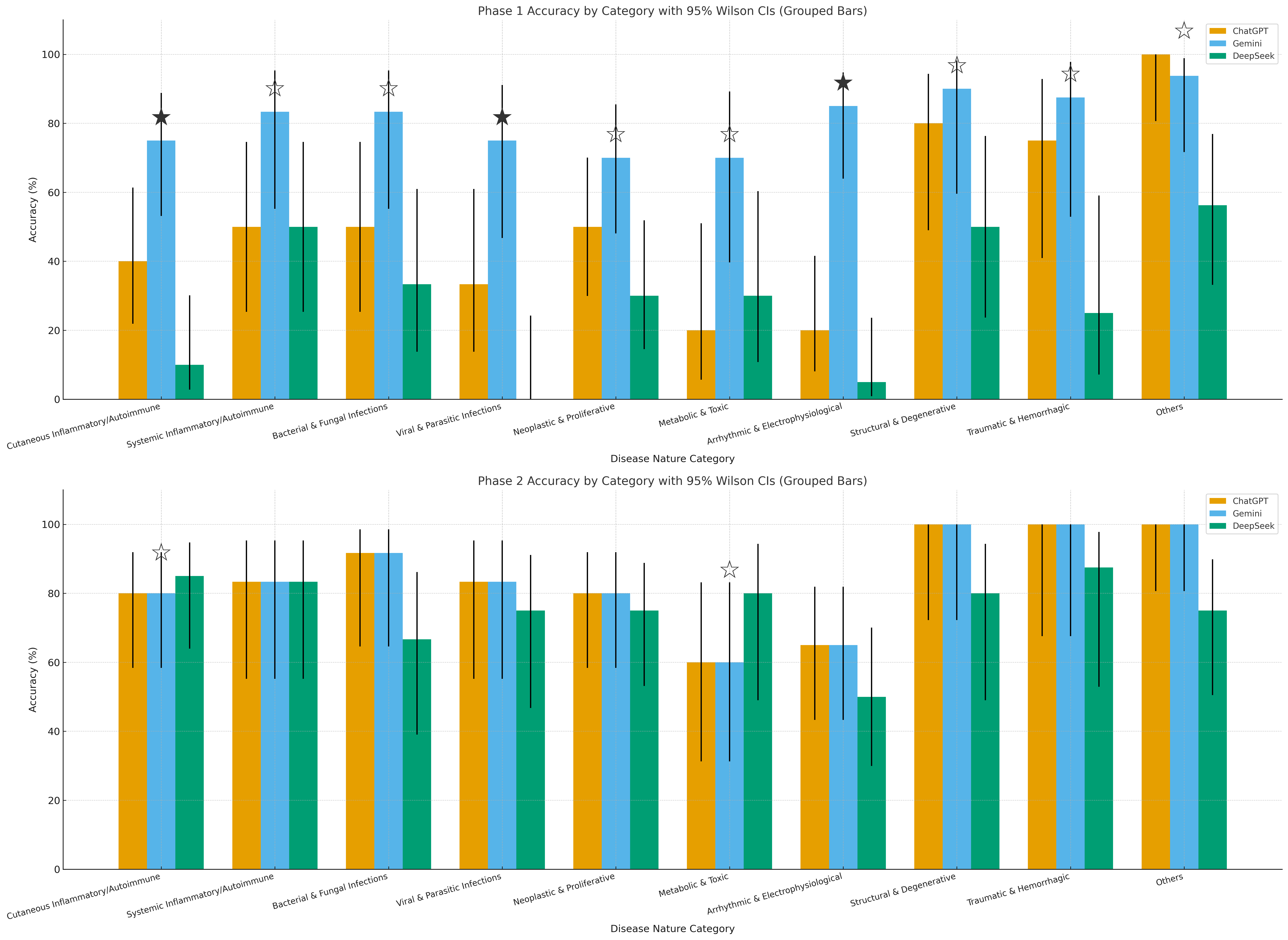 Diagnostics 16 00388 g001 Diagnostics 16 00388 g001