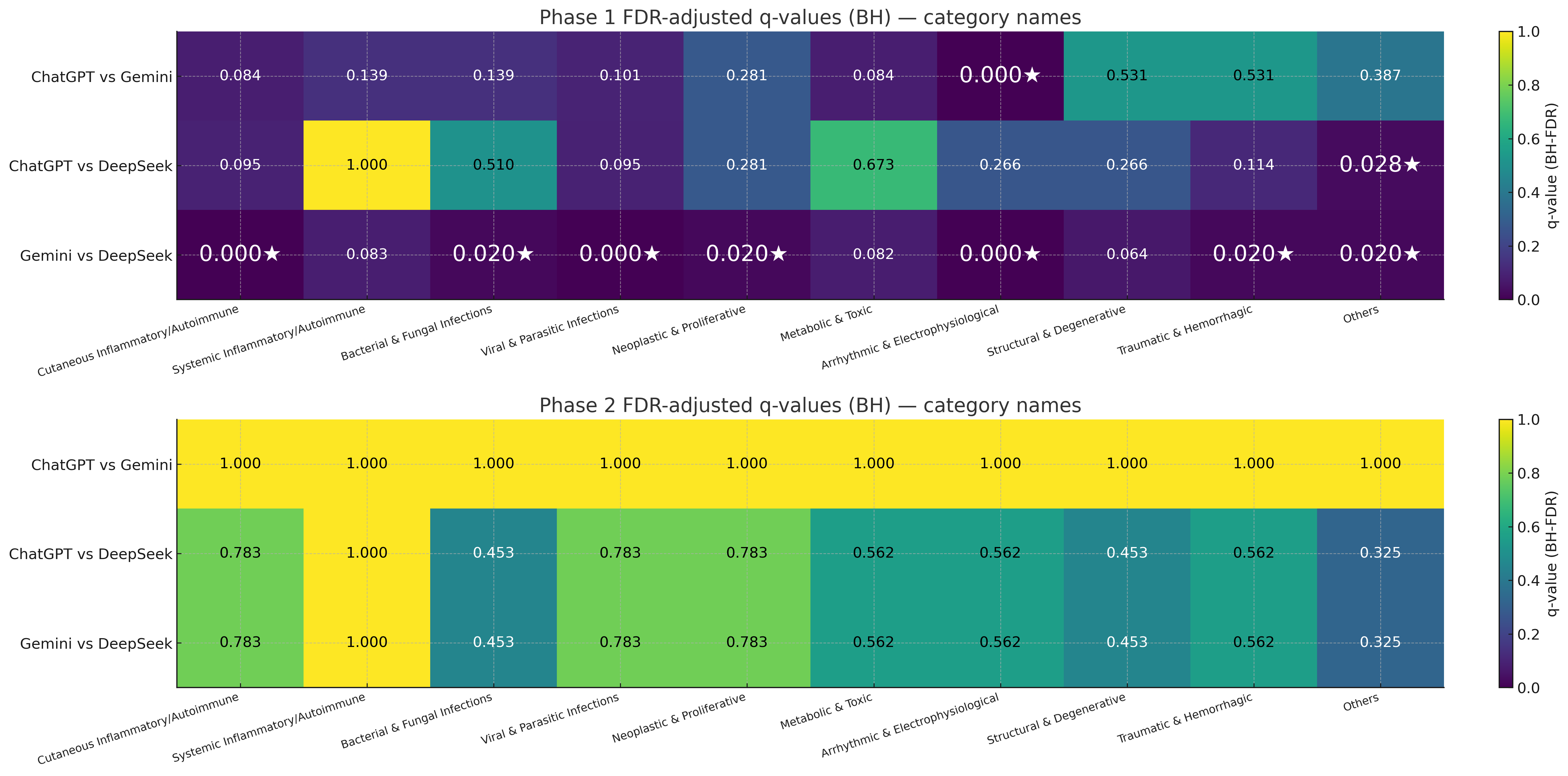 Diagnostics 16 00388 g002 Diagnostics 16 00388 g002