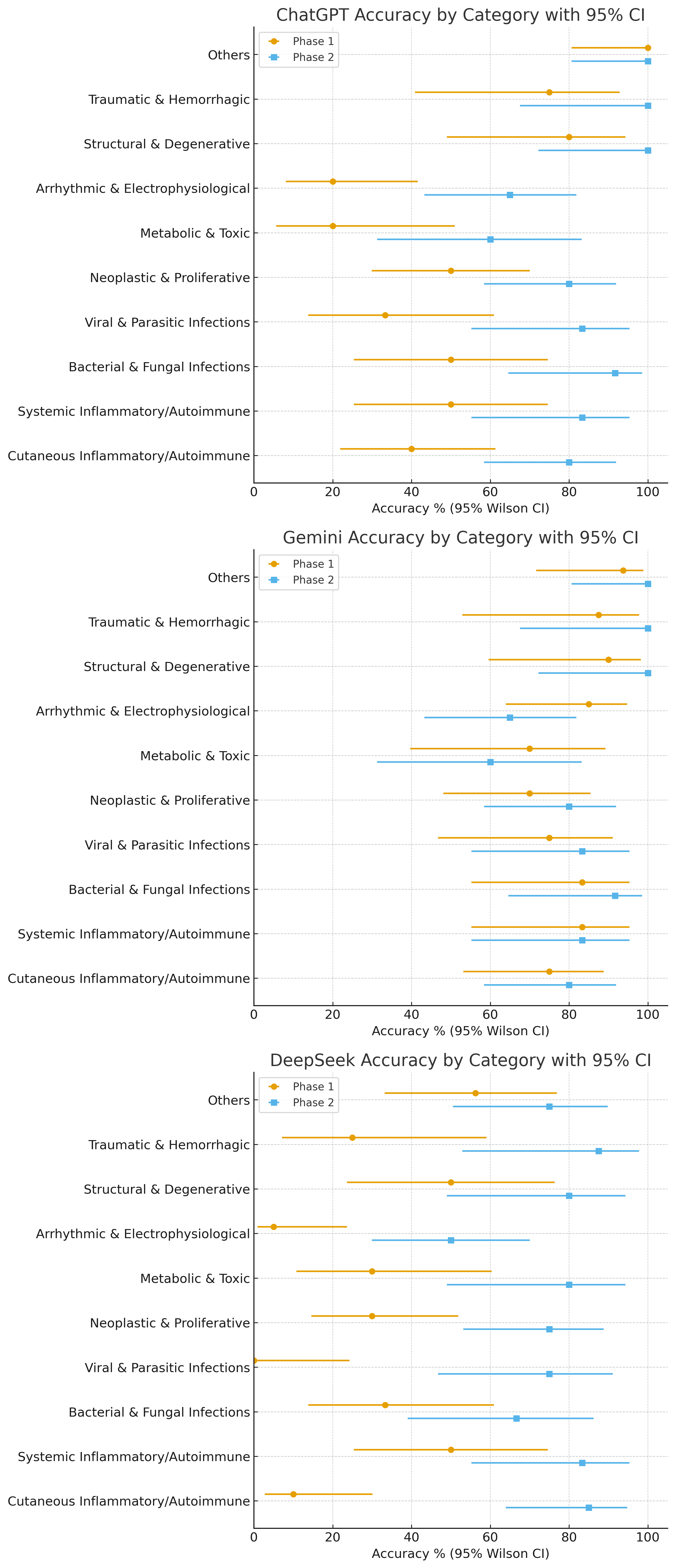 Diagnostics 16 00388 g003 Diagnostics 16 00388 g003
