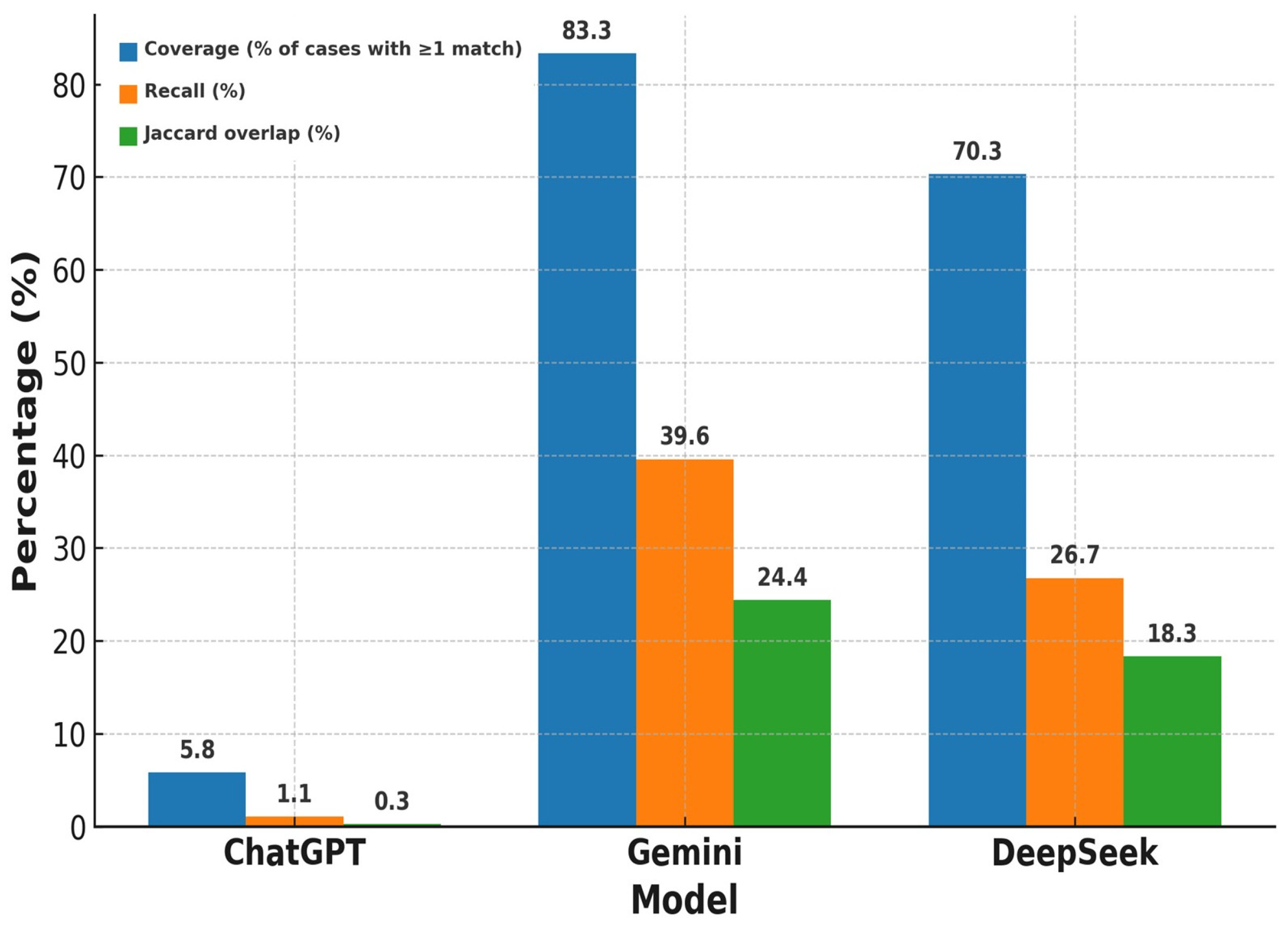 Diagnostics 16 00388 g004 Diagnostics 16 00388 g004