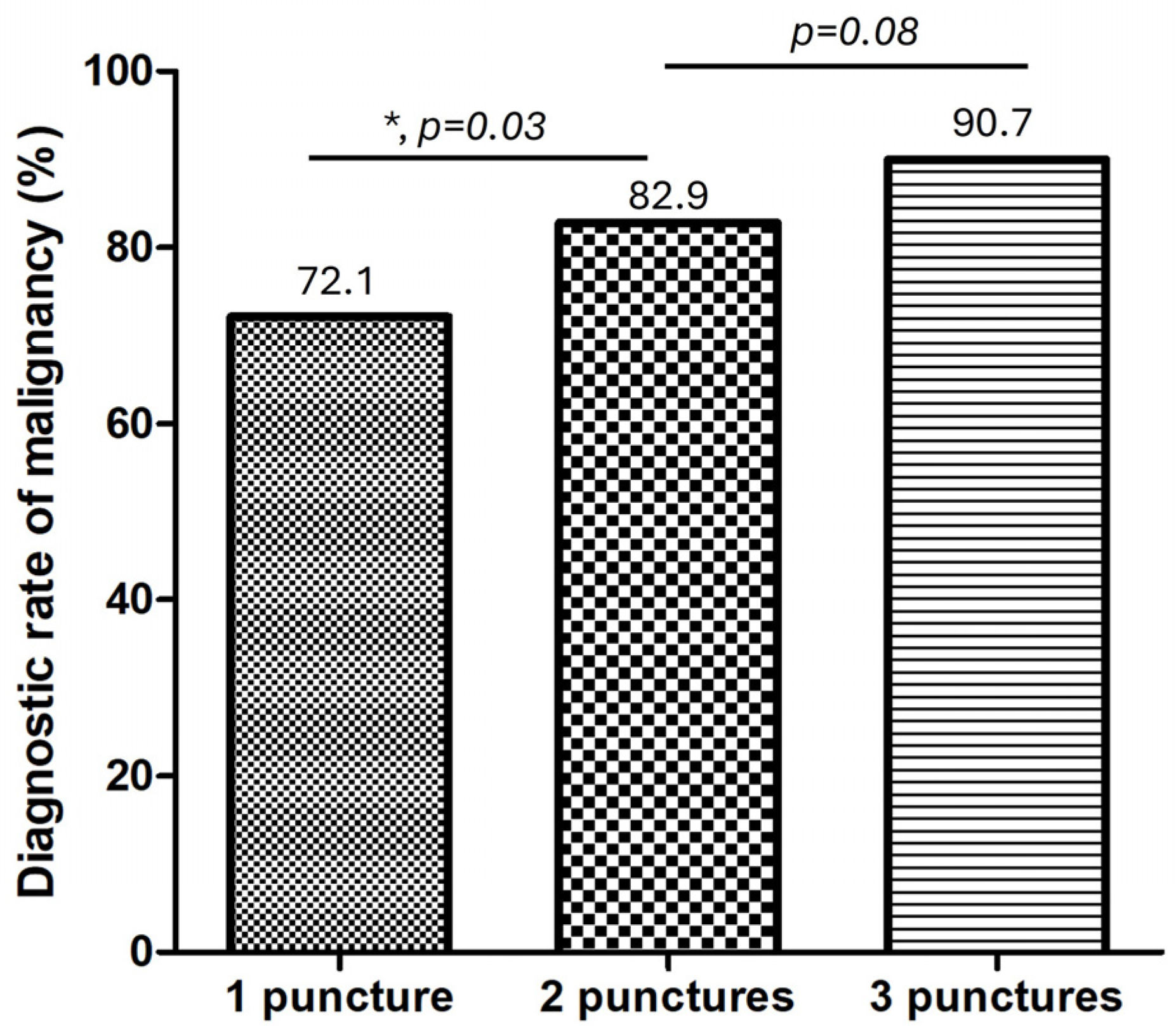 Diagnostics 16 00397 g004 Diagnostics 16 00397 g004